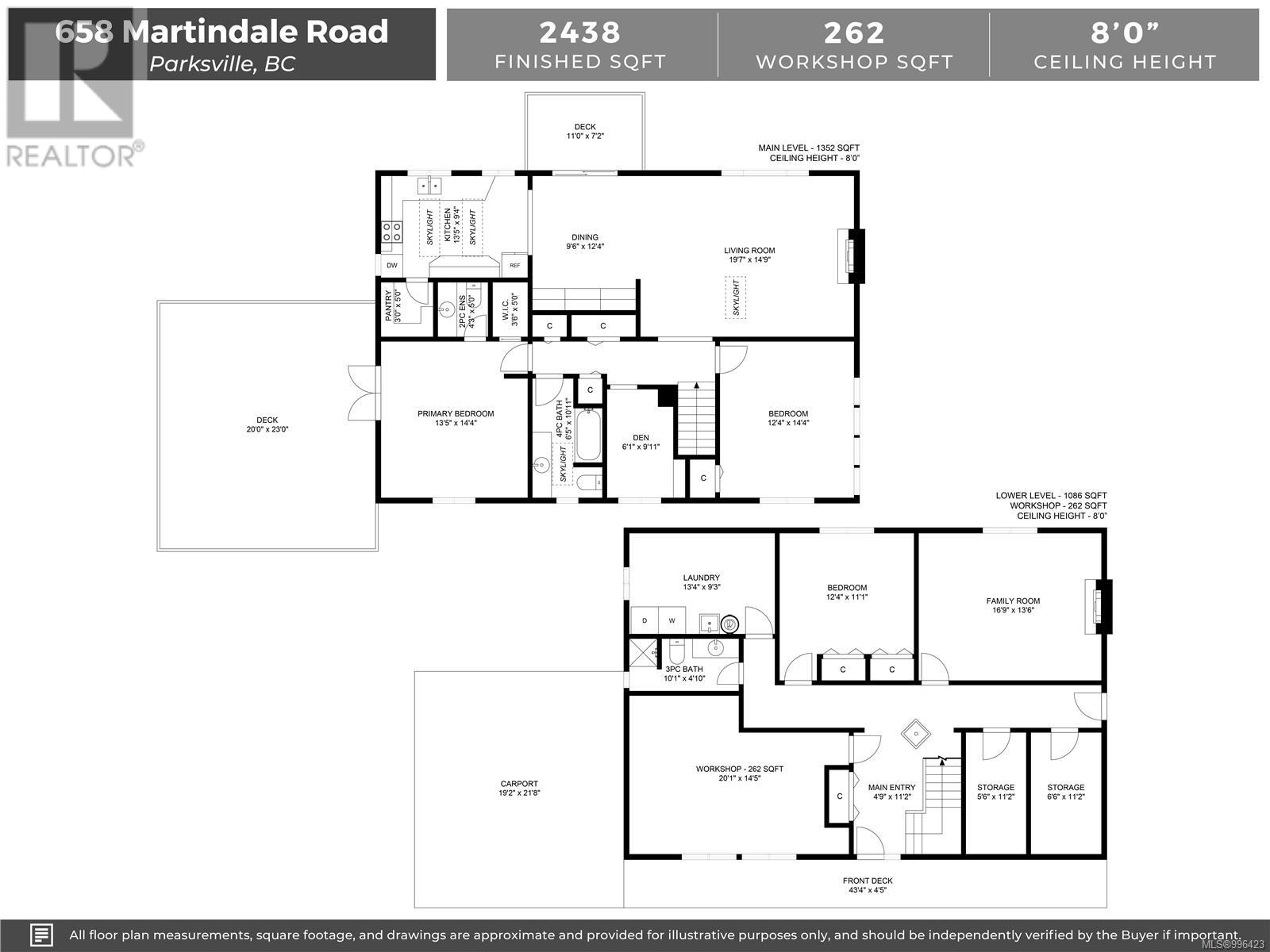 658 Martindale Rd, Parksville real estate listing 996423