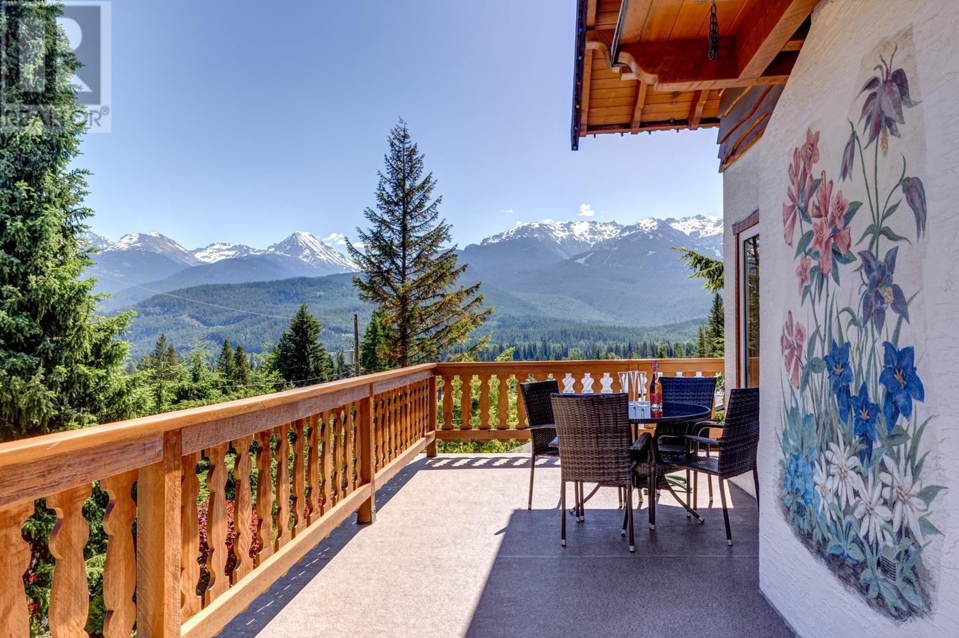 8512 DRIFTER WAY, Whistler real estate listing R2964924