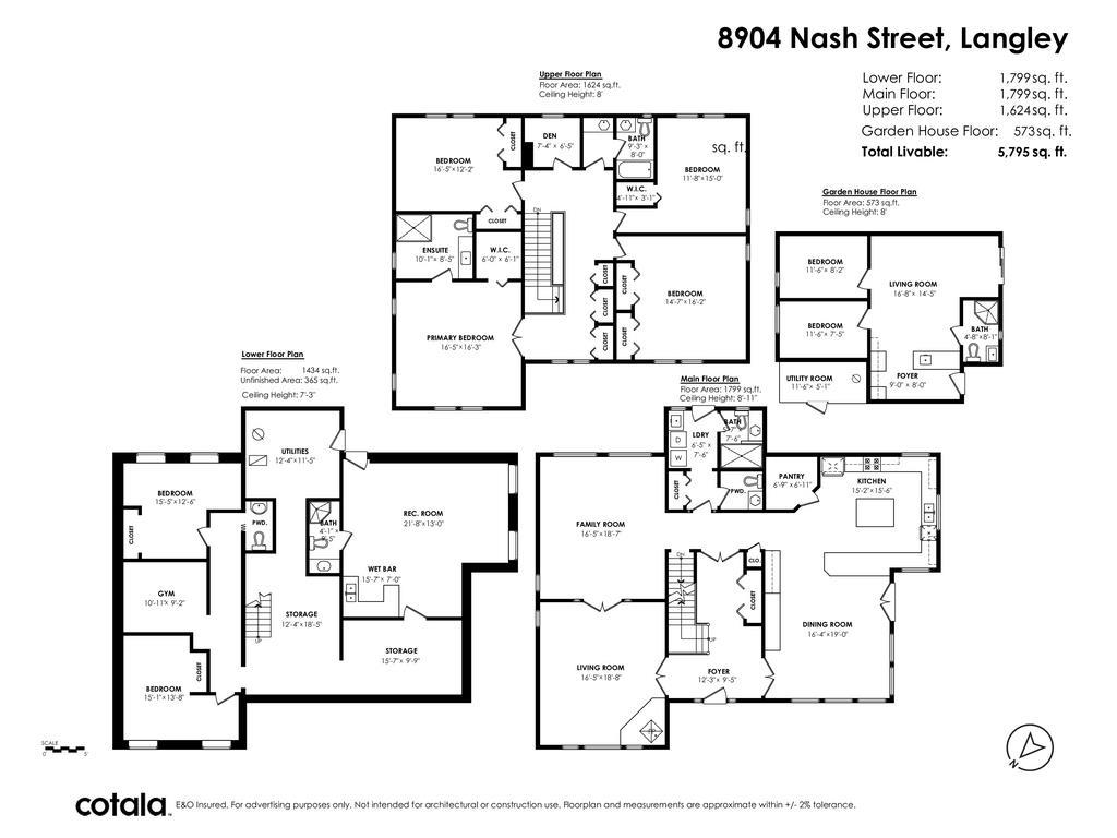 Photo 39 of 8904 Nash Street, Langley BC