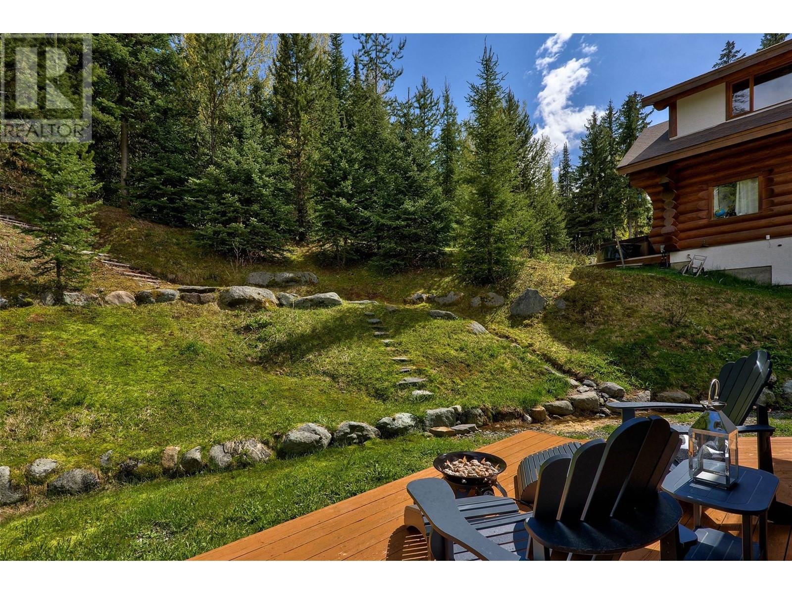 2417 Fairways Drive, Sun Peaks