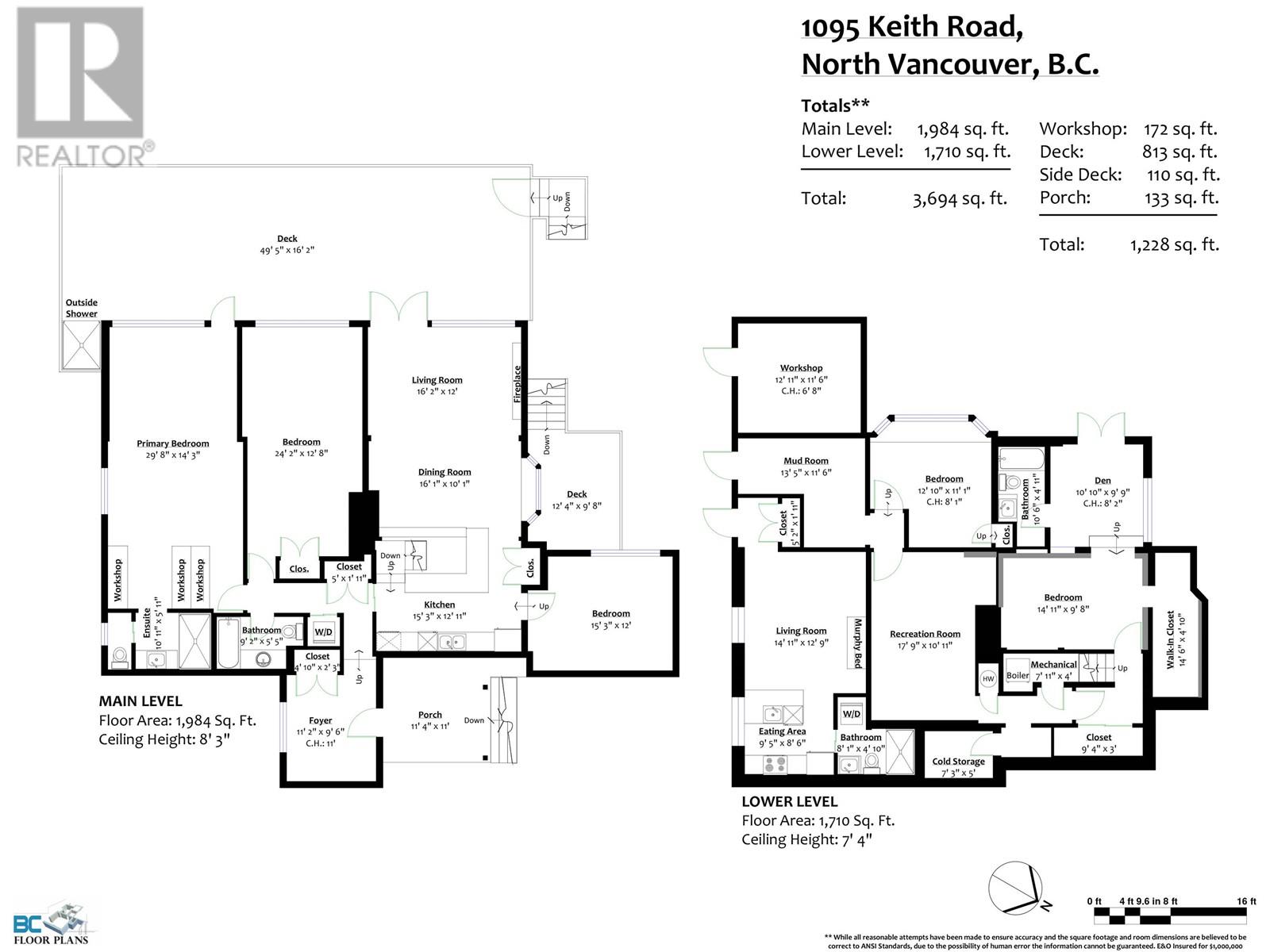 1095 W KEITH ROAD, North Vancouver