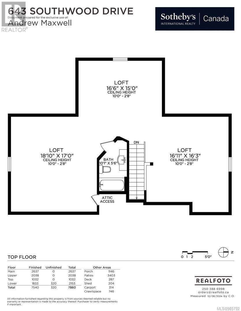643 Southwood Dr, Highlands