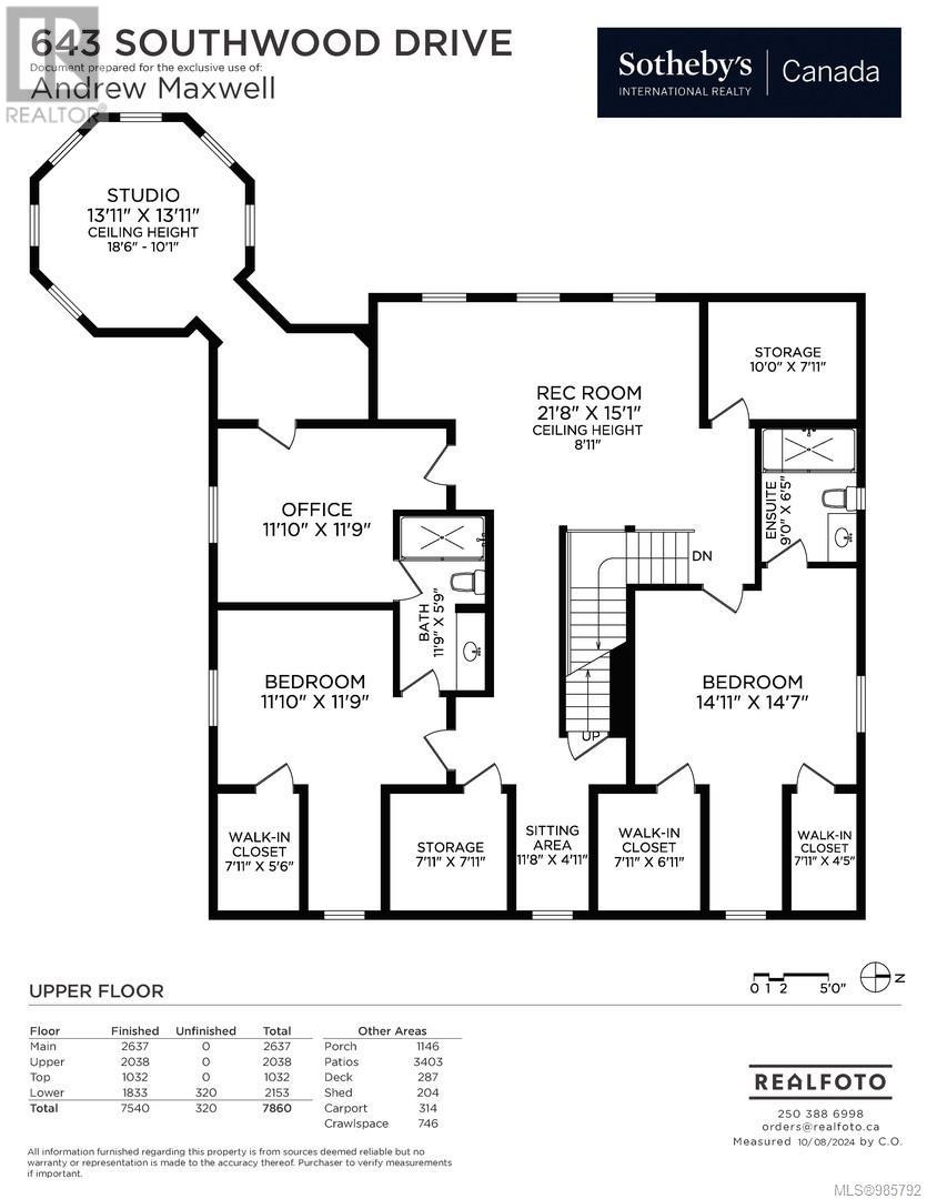 643 Southwood Dr, Highlands