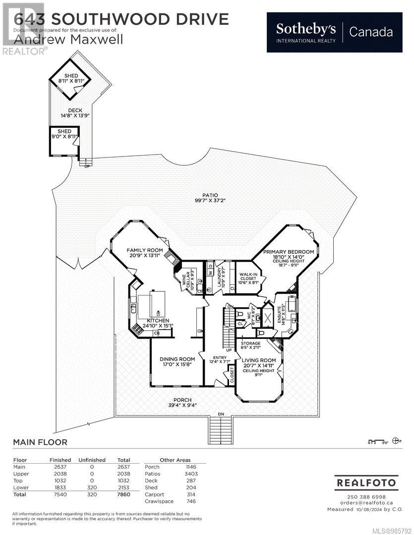 643 Southwood Dr, Highlands
