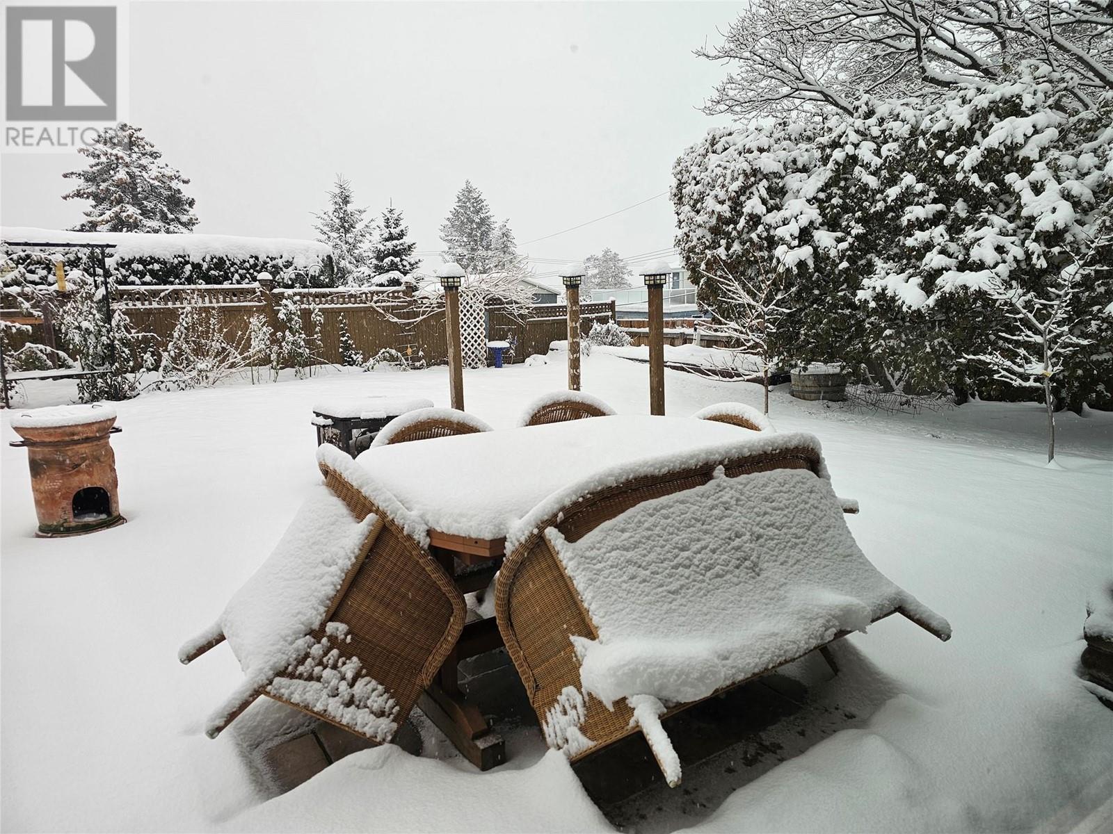  902 Barrington Avenue, Penticton