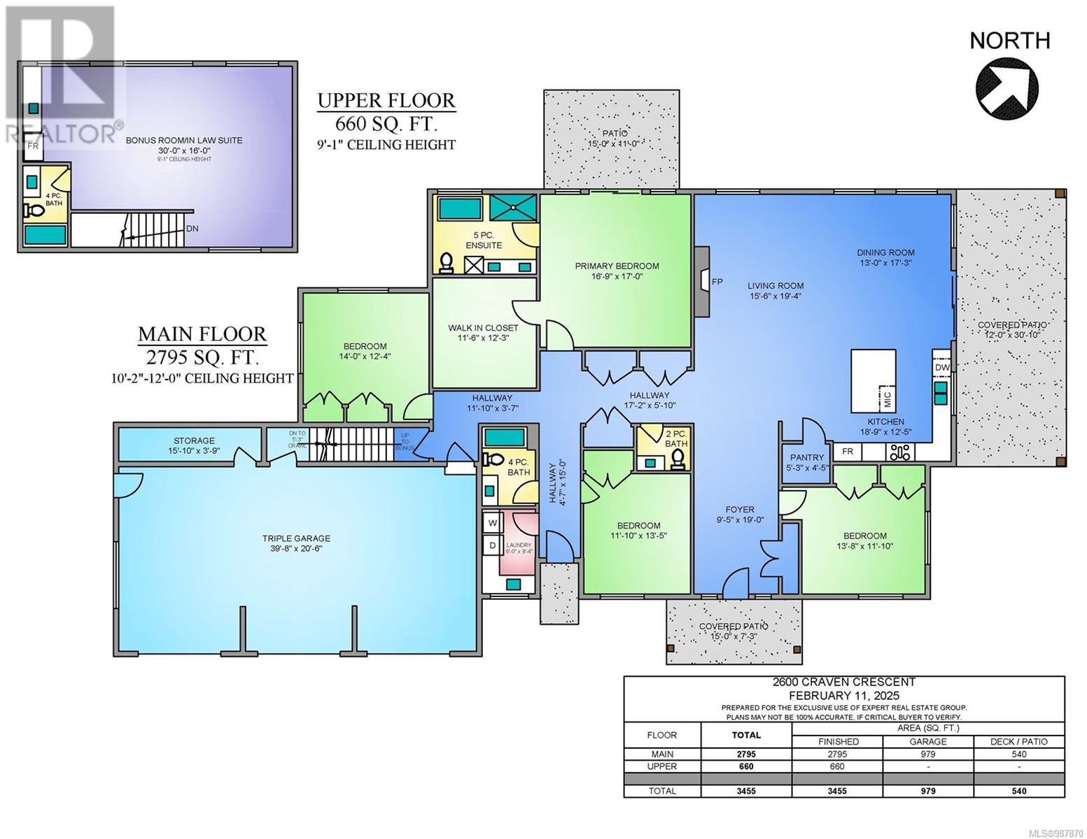  2600 Craven Crescent, Mill Bay