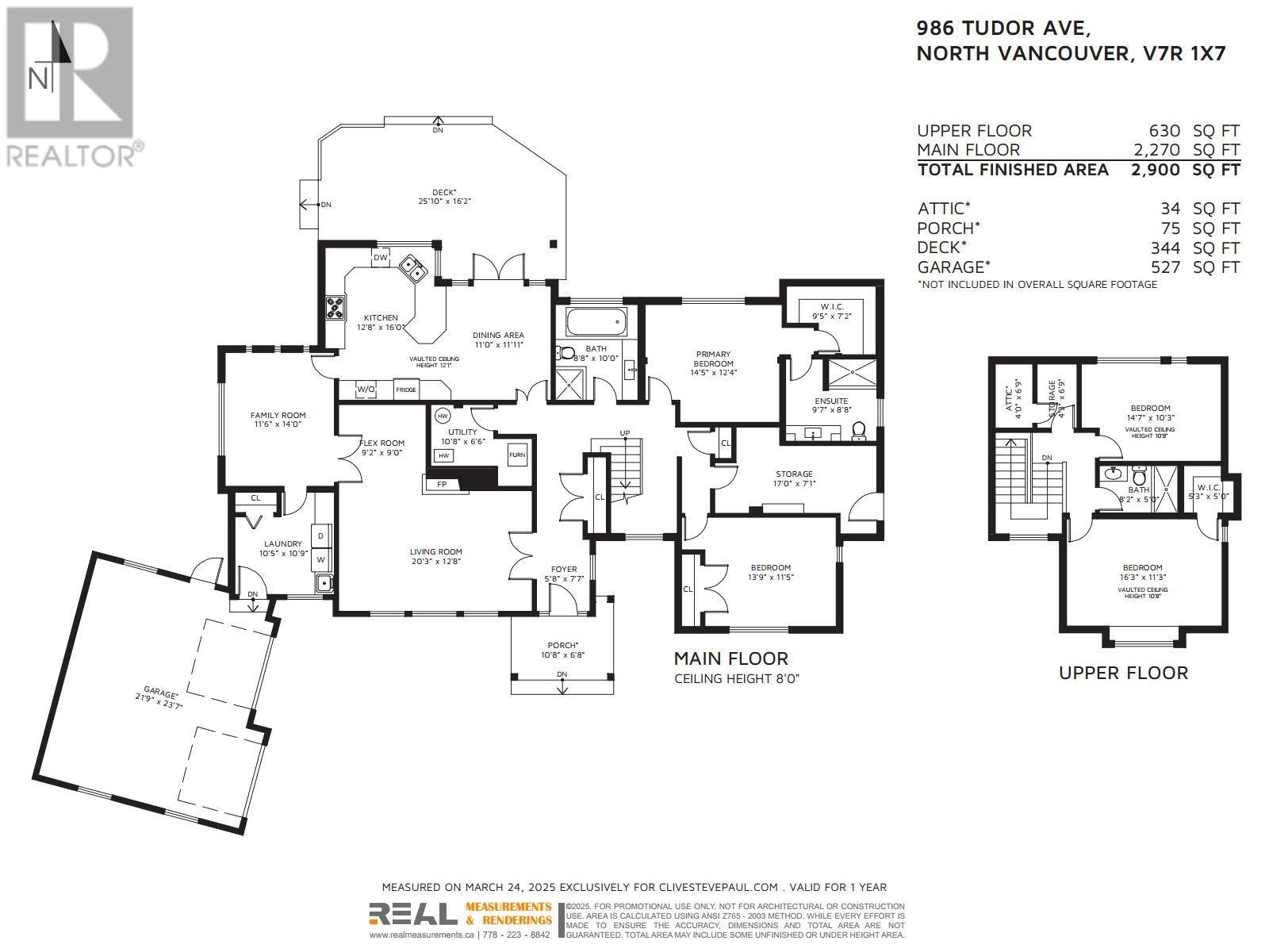 986 TUDOR AVENUE, North Vancouver