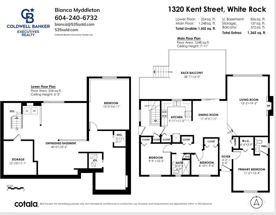 1320 KENT STREET, White Rock real estate listing R2996746