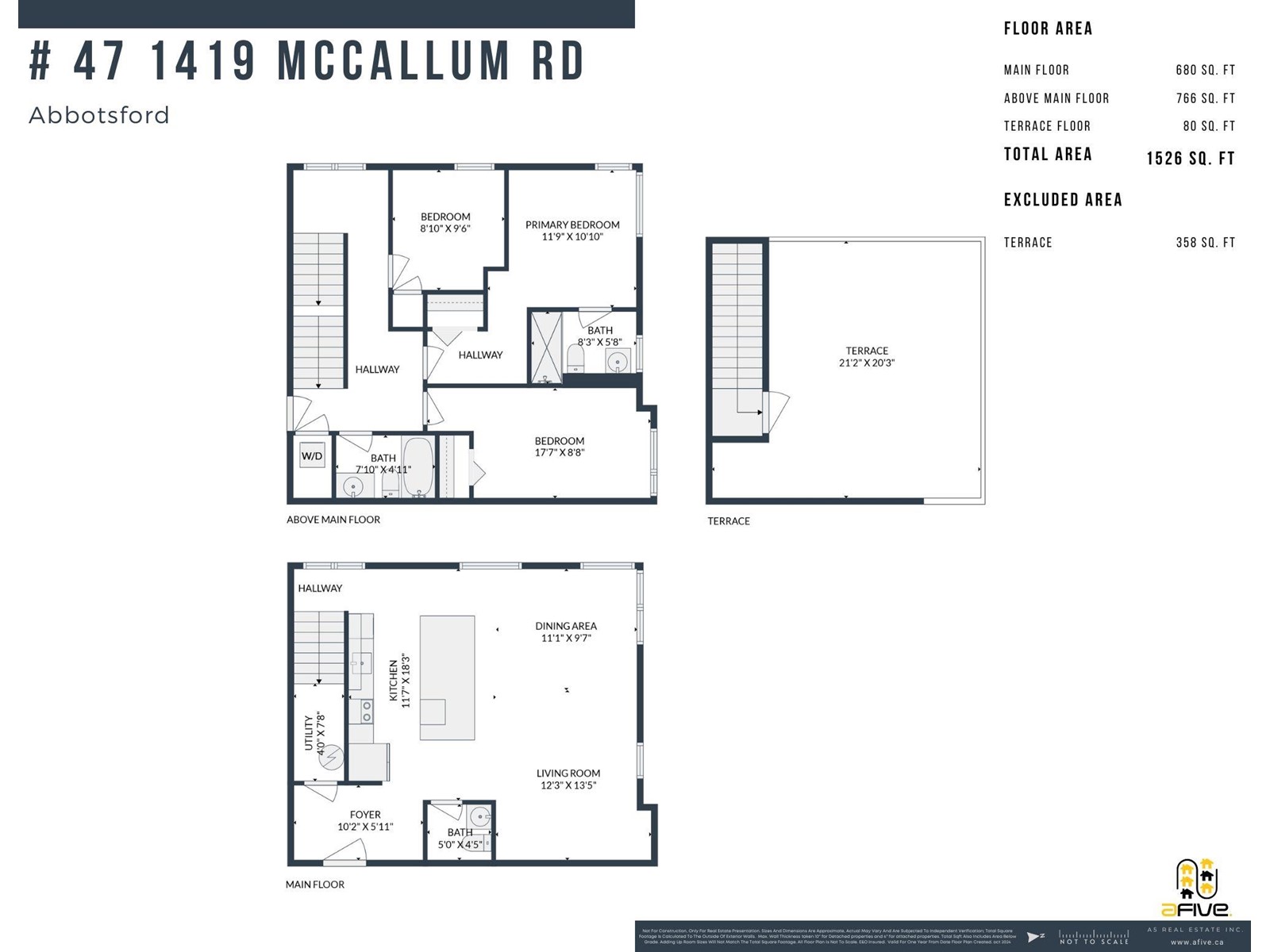 47 1419 MCCALLUM ROAD, Abbotsford