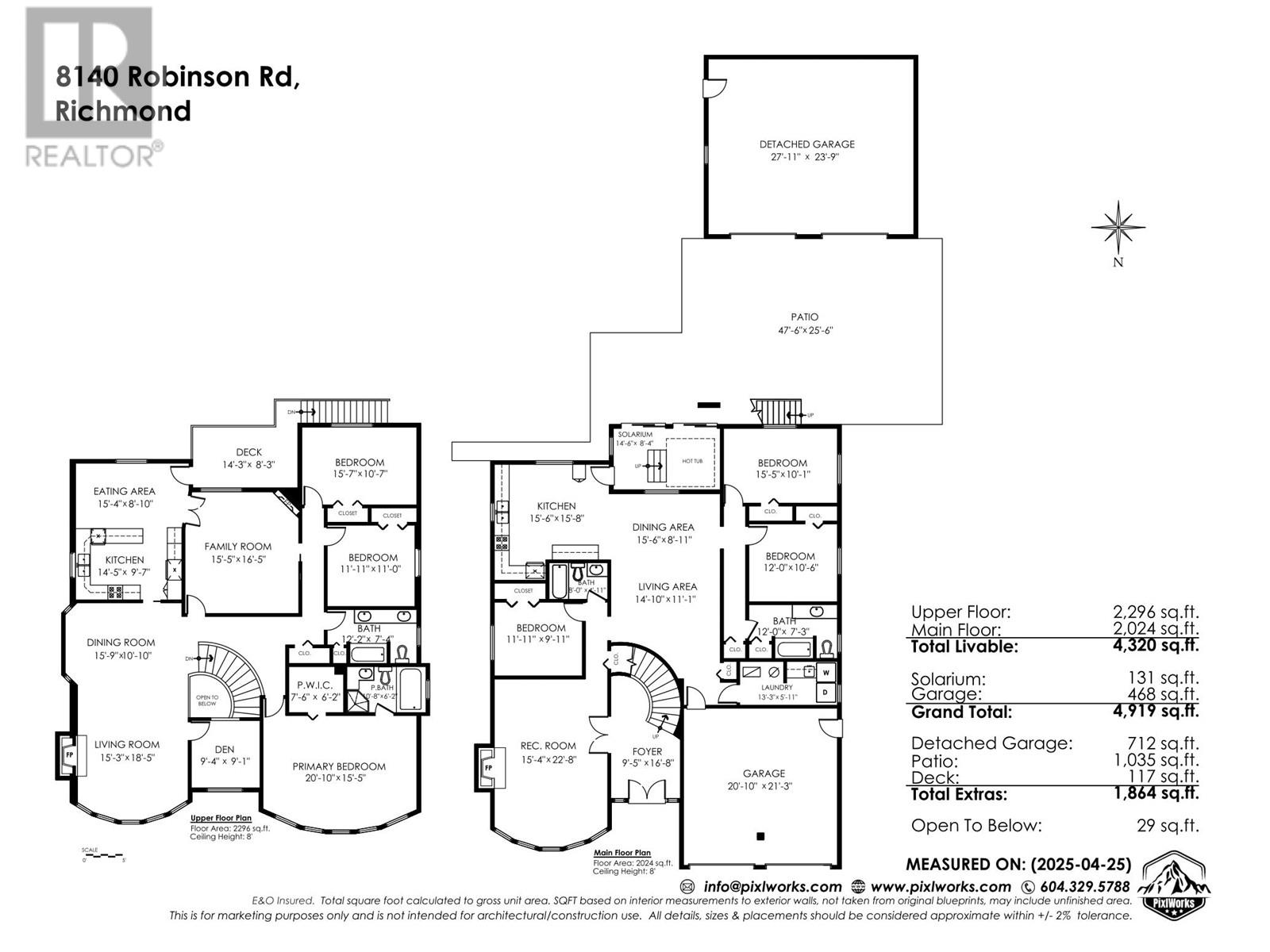 8140 ROBINSON Road, Richmond