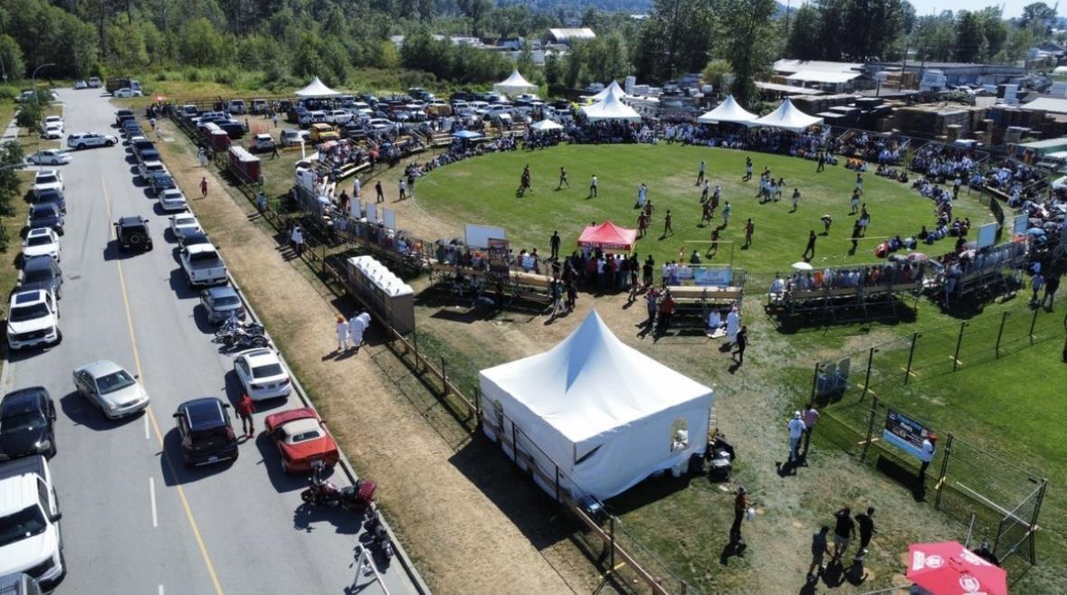 1351 CONFIDENTIAL, Surrey