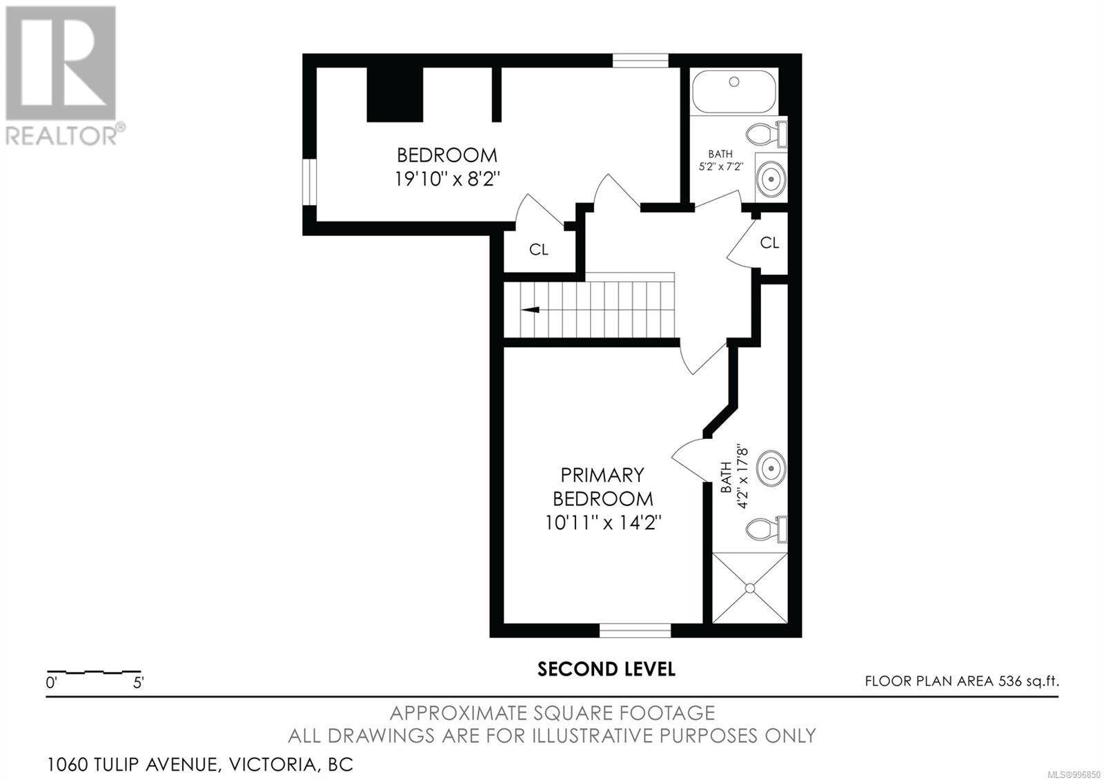  1060 Tulip Avenue, Saanich
