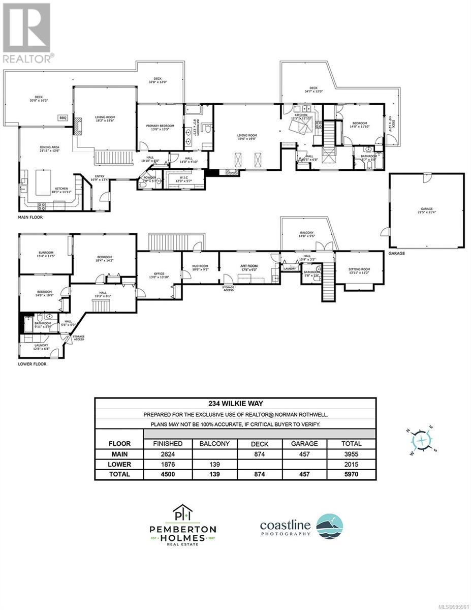 234 Wilkie Way, Salt Spring
