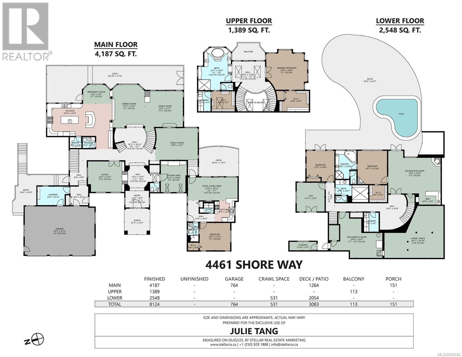  4461 Shore Way, Saanich