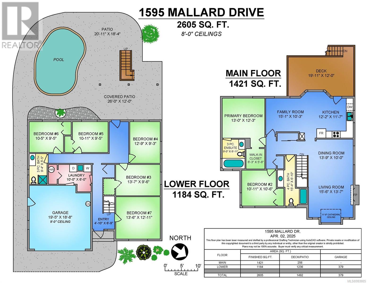 1595 Mallard Dr, Courtenay real estate listing 993805
