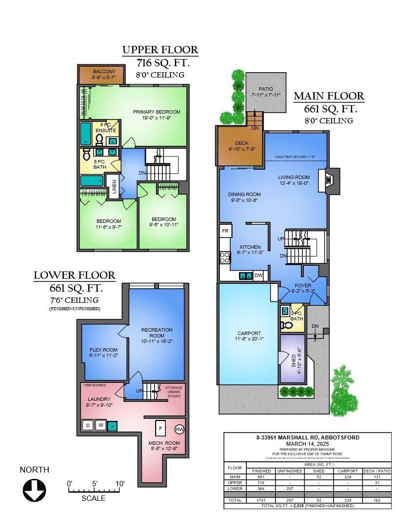 8 33951 MARSHALL ROAD, Abbotsford real estate listing R2978870