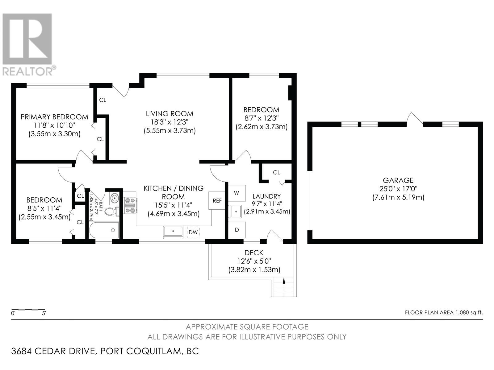 3684 CEDAR DRIVE, Port Coquitlam real estate listing R3000486