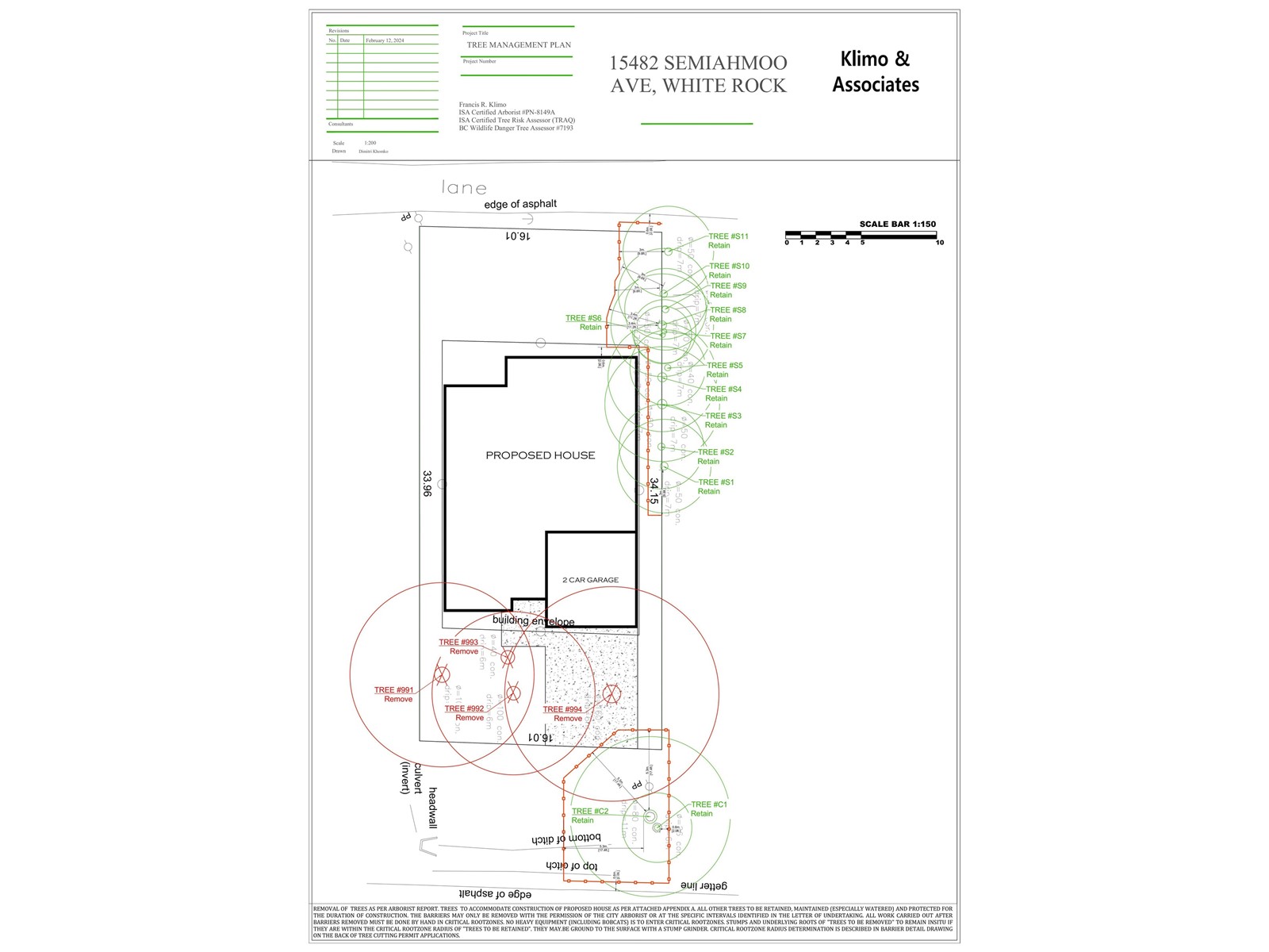 15482 SEMIAHMOO AVENUE, White Rock real estate listing R2977633