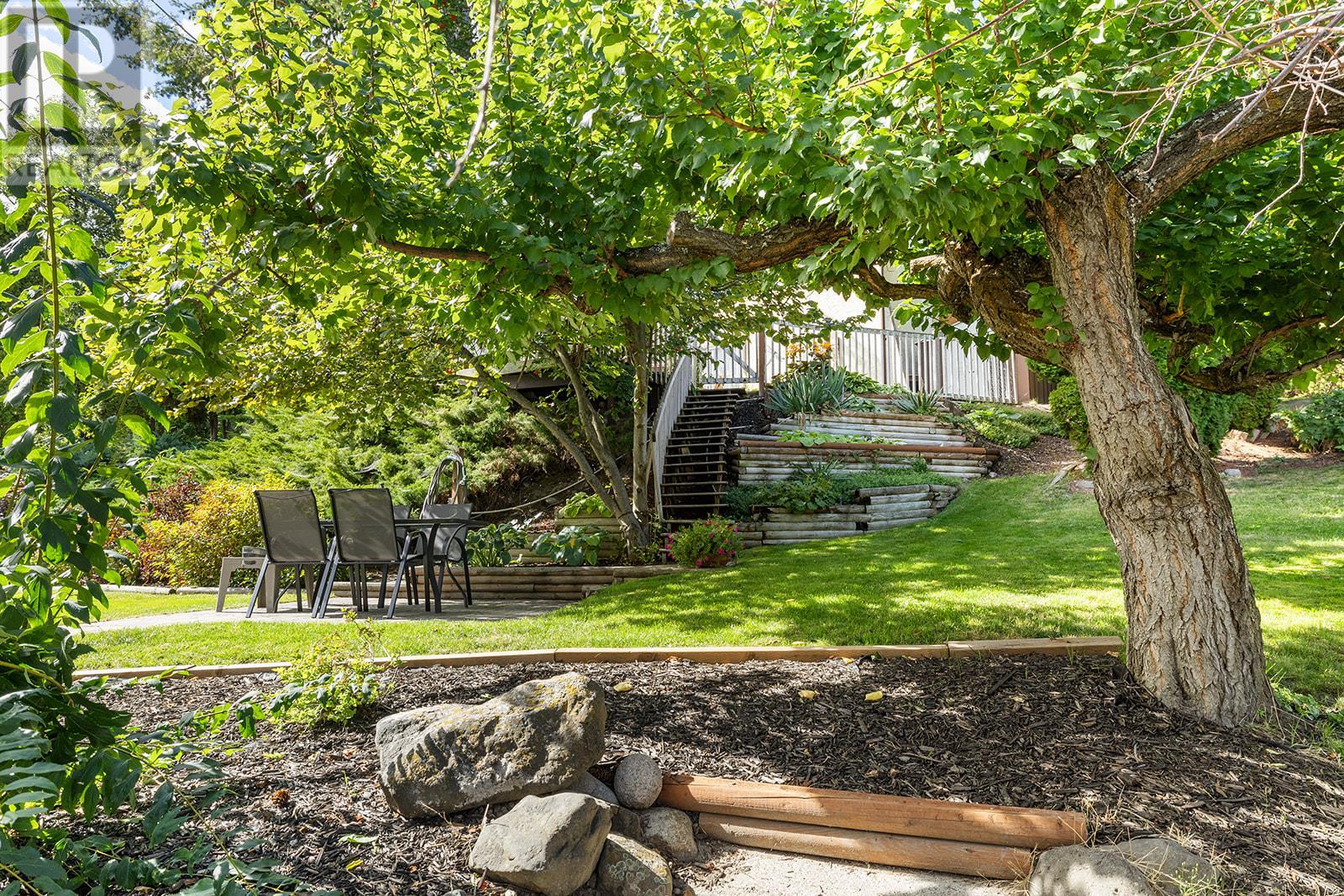  1175 Trevor Drive, West Kelowna