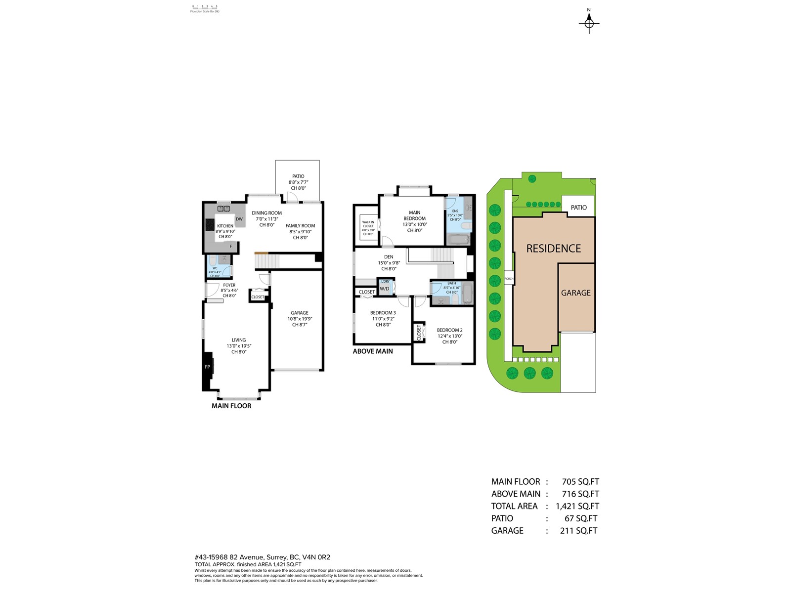 43 15968 82 AVENUE, Surrey real estate listing R3001357