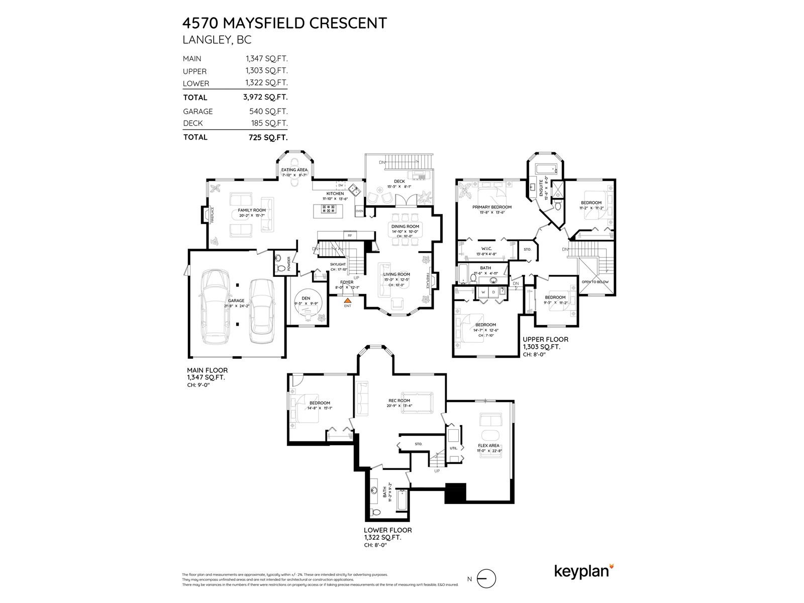 Photo 39 of 4570 Maysfield Crescent, Langley BC