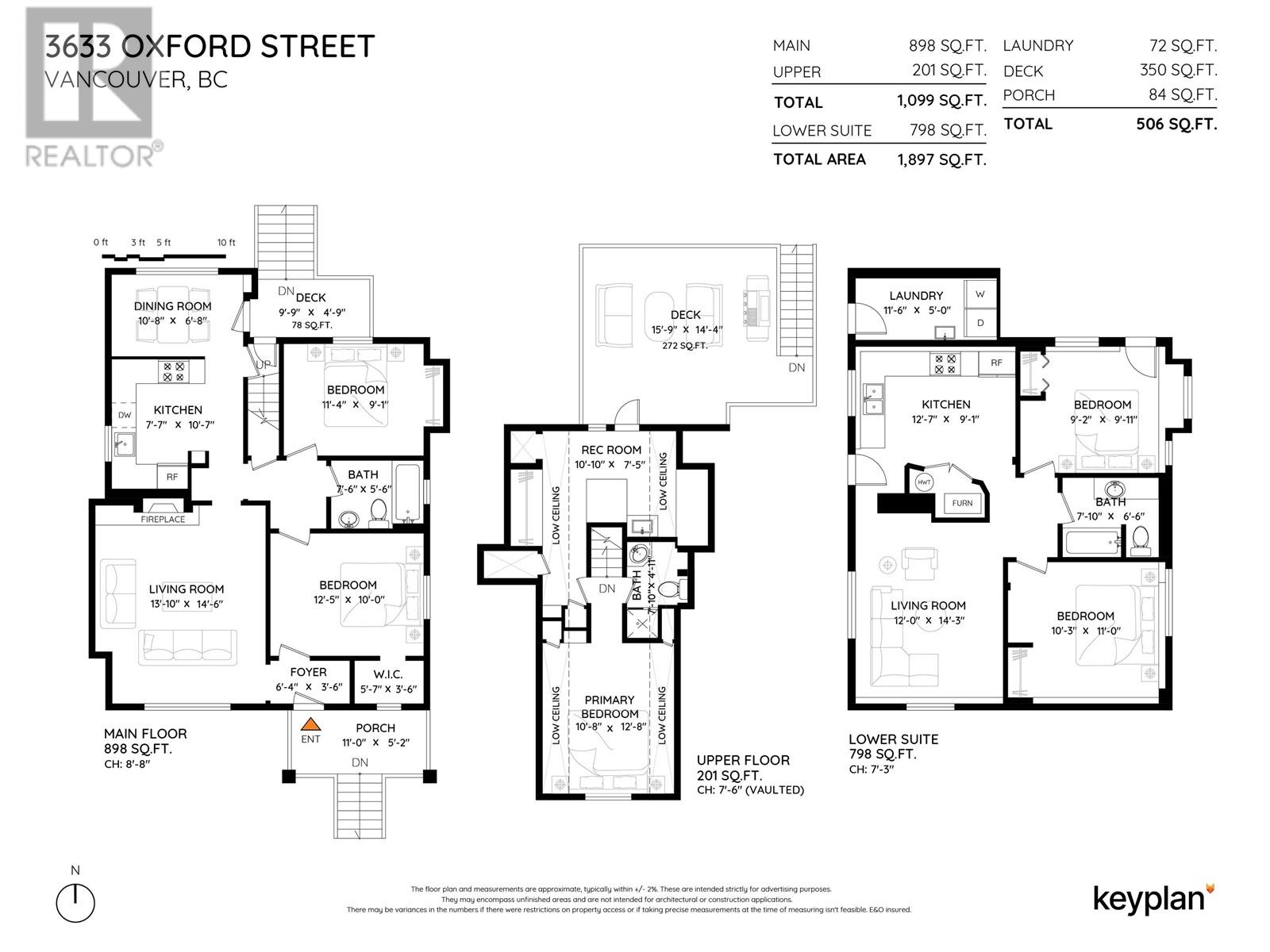 3633 OXFORD STREET, Vancouver real estate listing R3003500