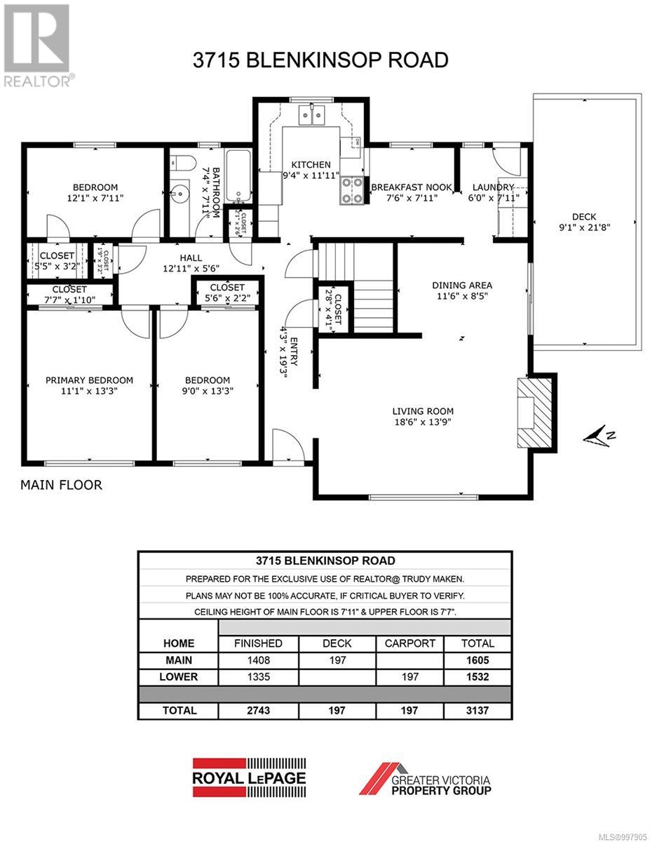 3715 BLENKINSOP RD - Image 55