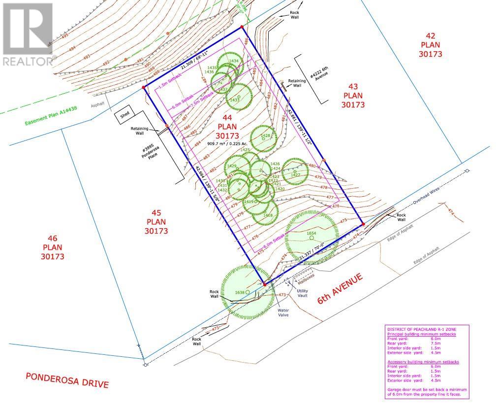  3993 Ponderosa Place, Peachland