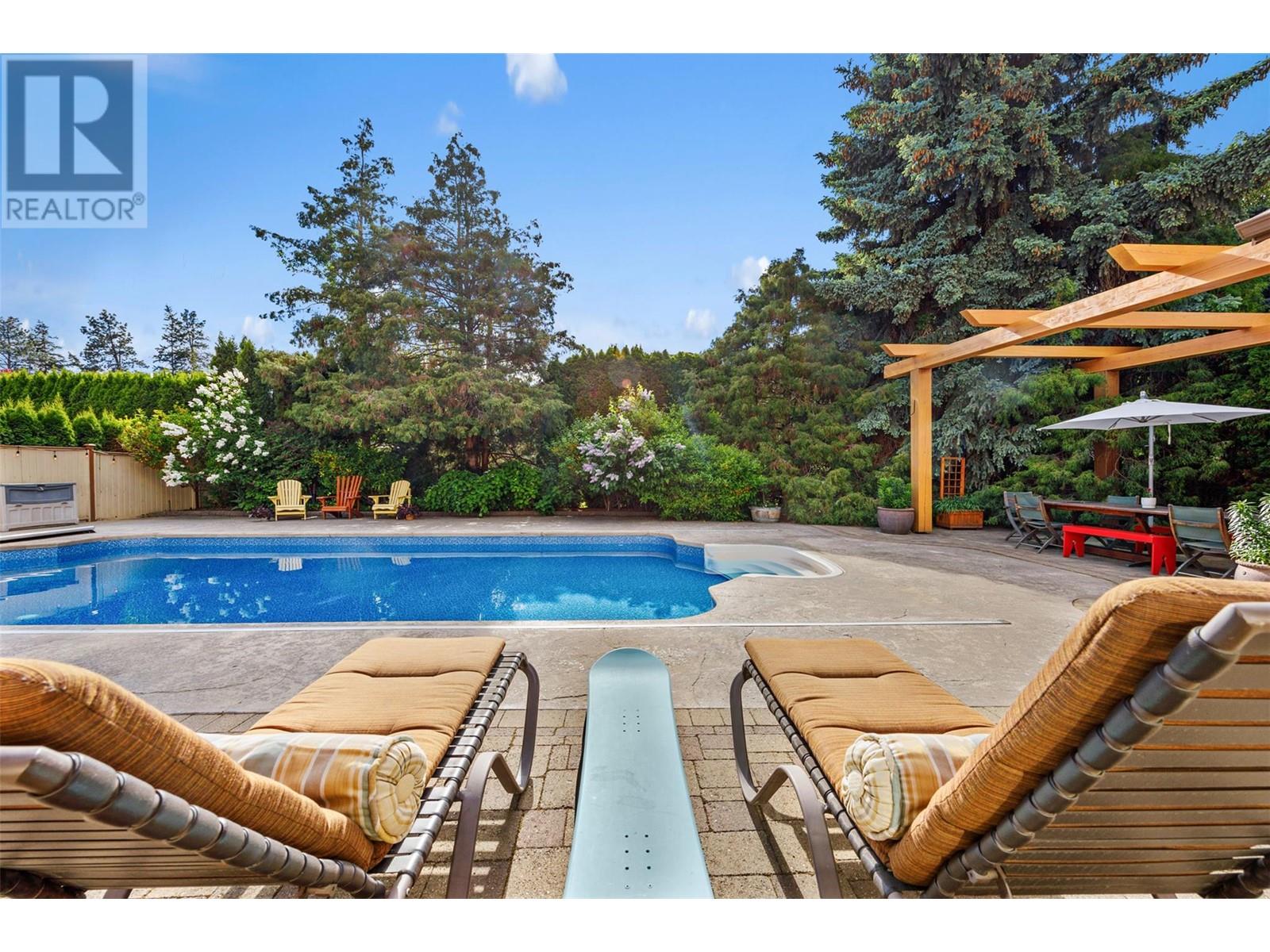  4350 Kensington Drive, Kelowna
