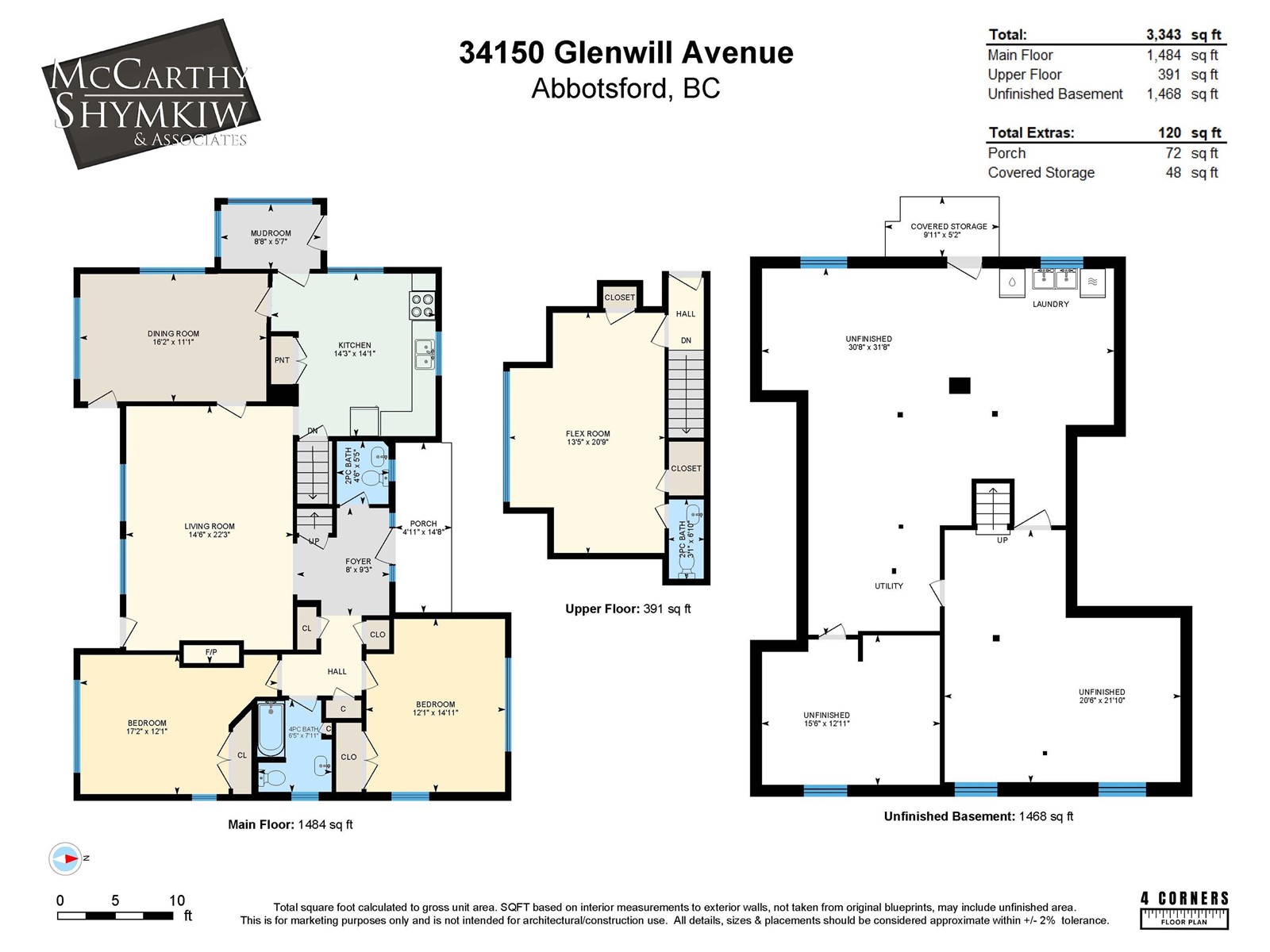 34150 GLENWILL AVENUE, Abbotsford