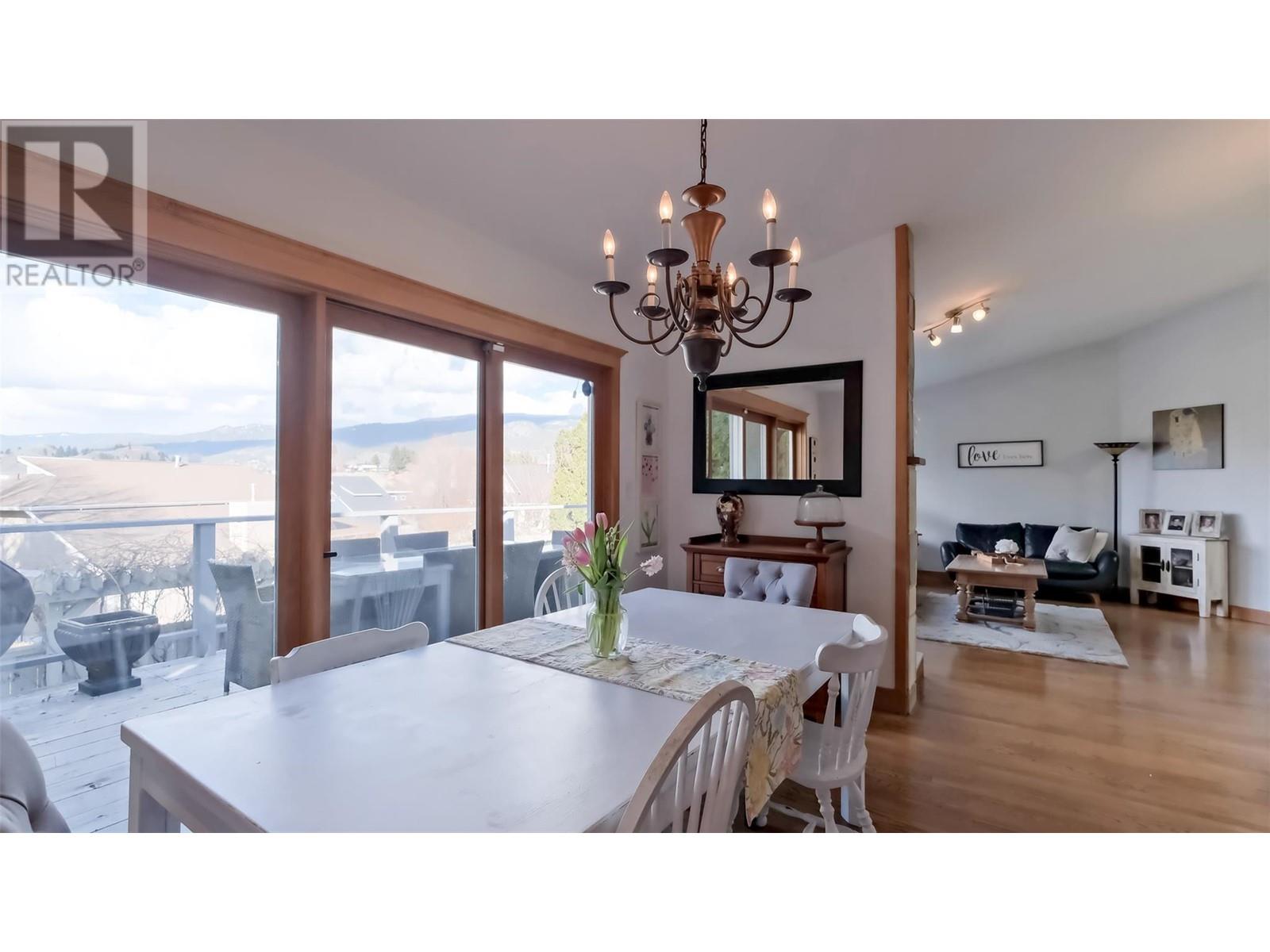  921 WESTMINSTER Avenue East, Penticton