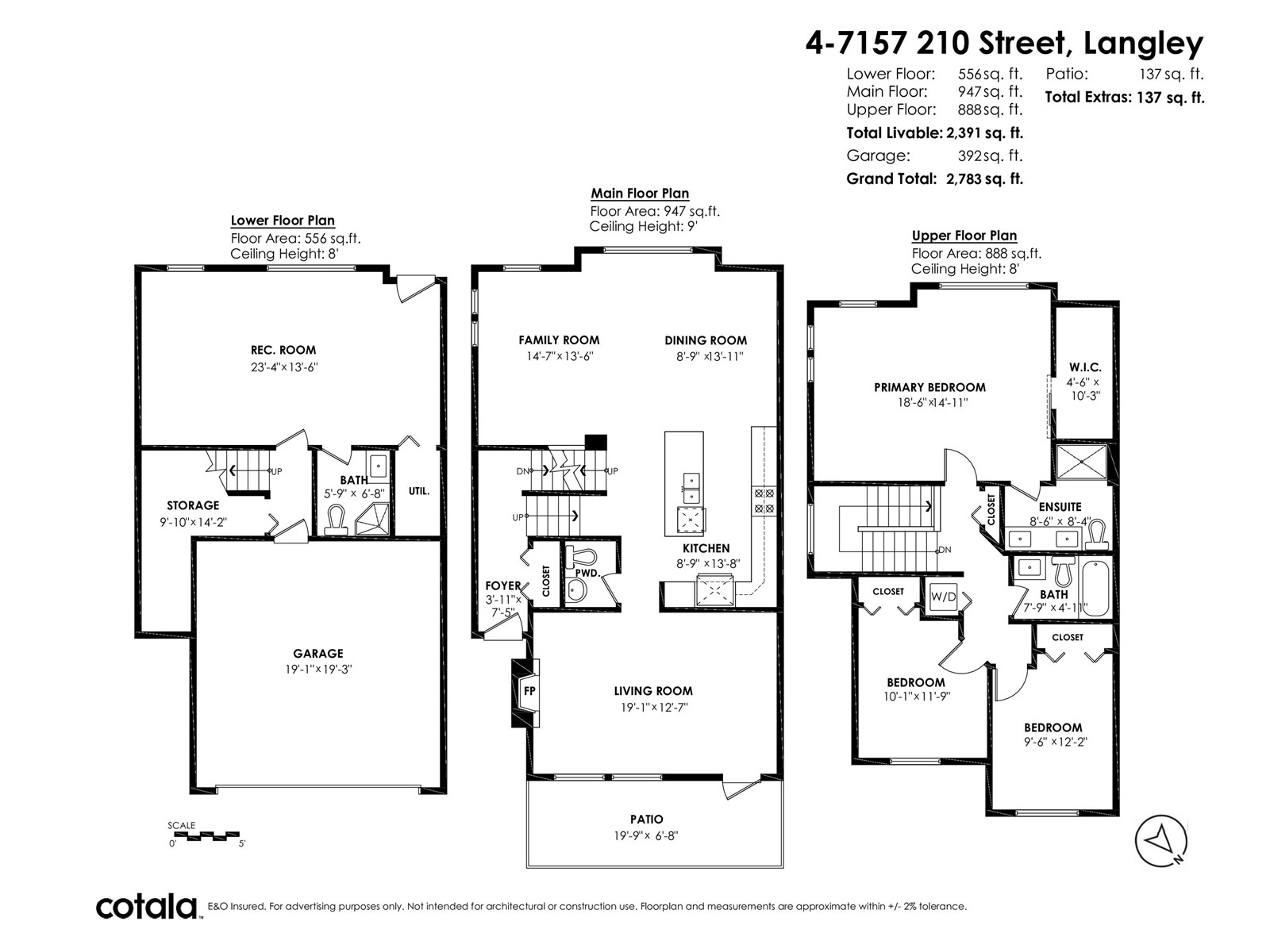 Photo 40 of 4 7157 210 Street, Langley BC