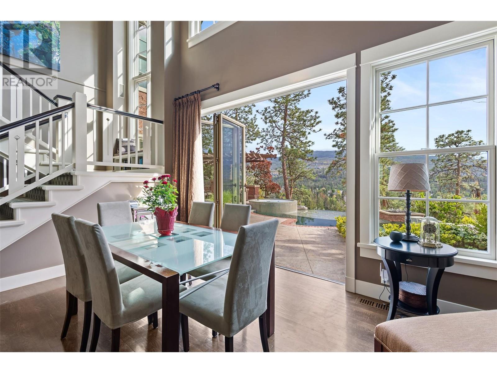 965 Westpoint Drive, Kelowna