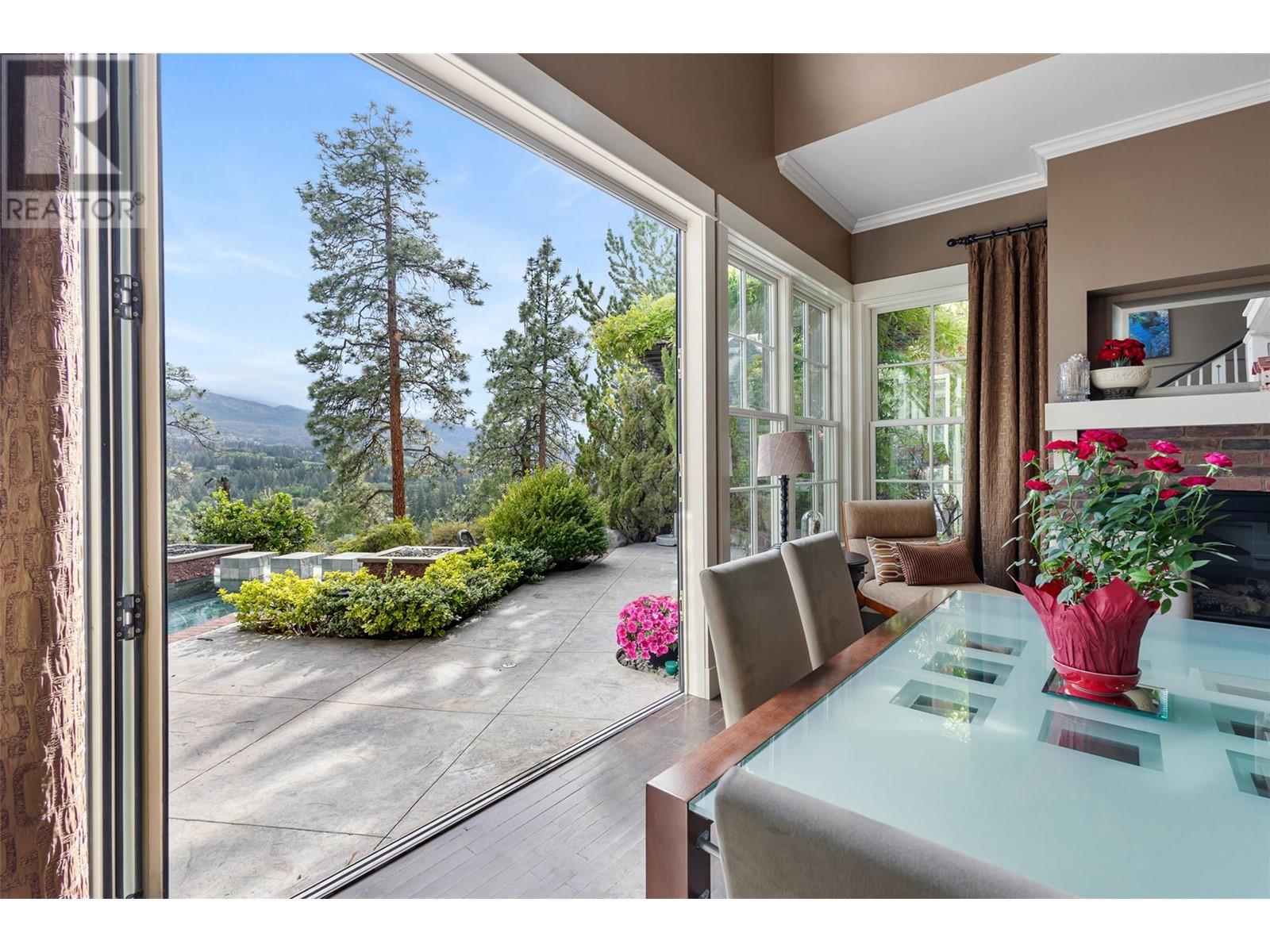 965 Westpoint Drive, Kelowna