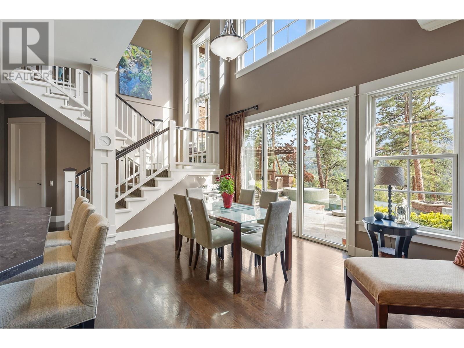 965 Westpoint Drive, Kelowna