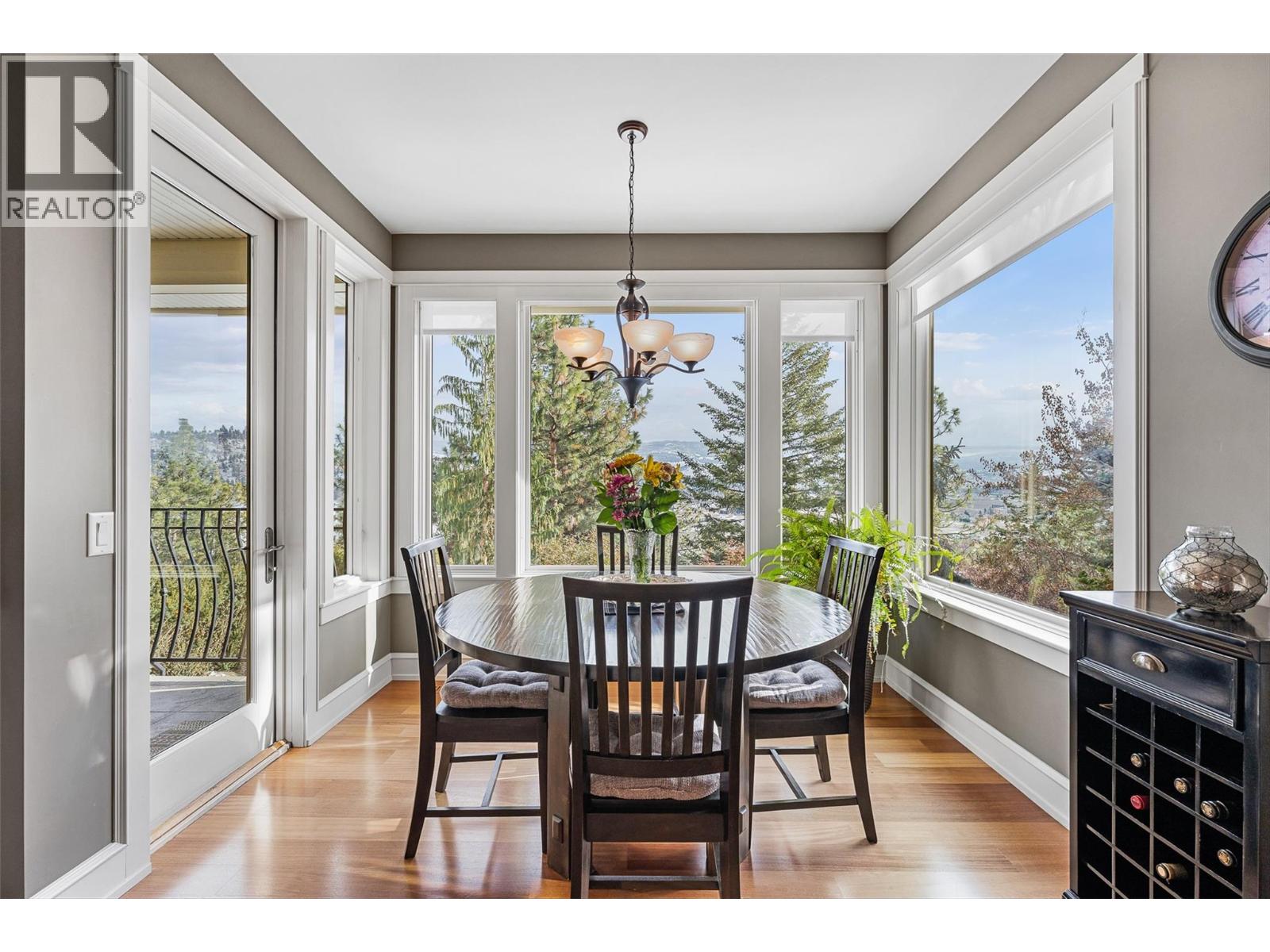  427 Long Ridge Drive, Kelowna