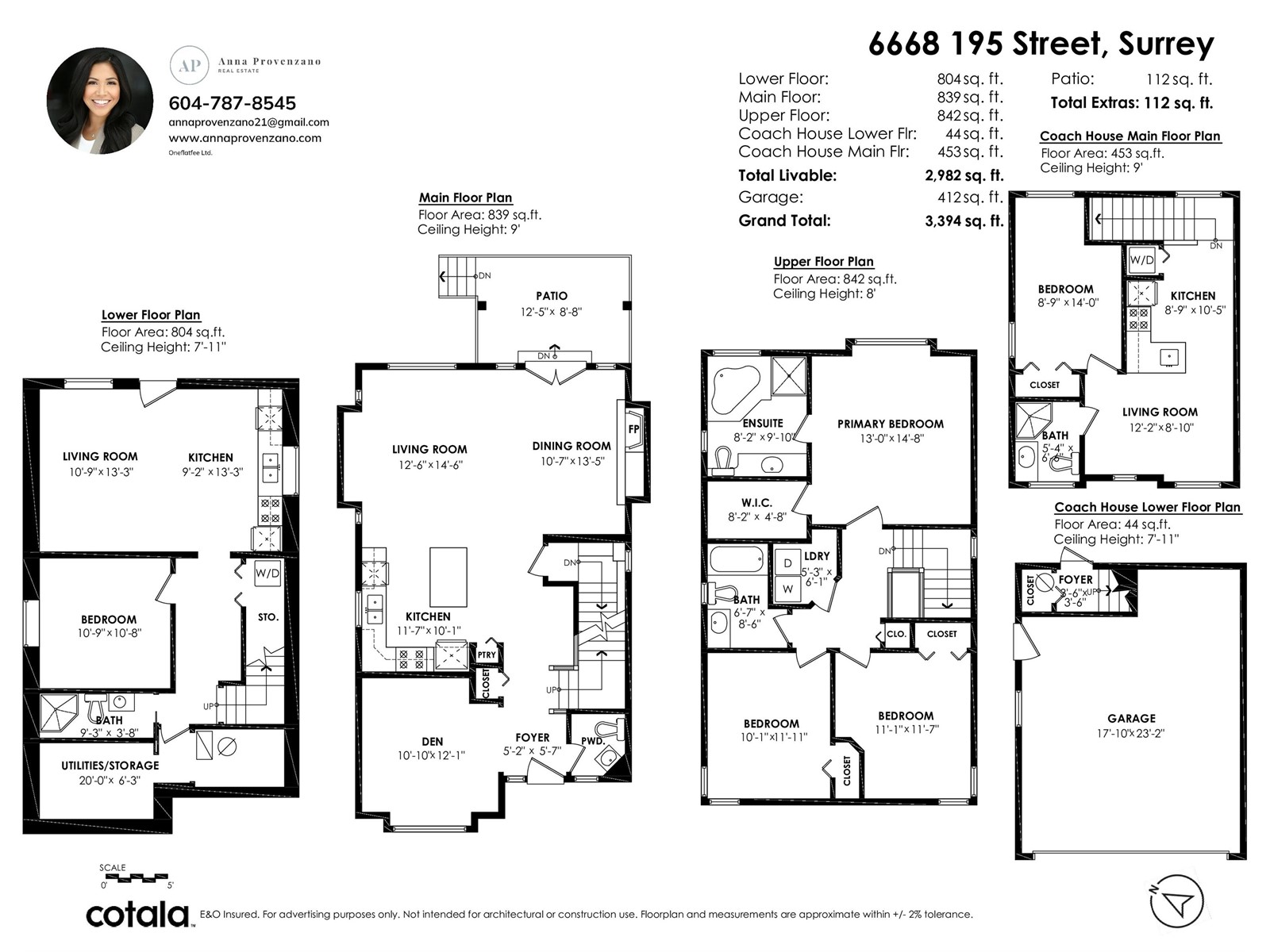 6668 195 STREET, Surrey real estate listing R3006218