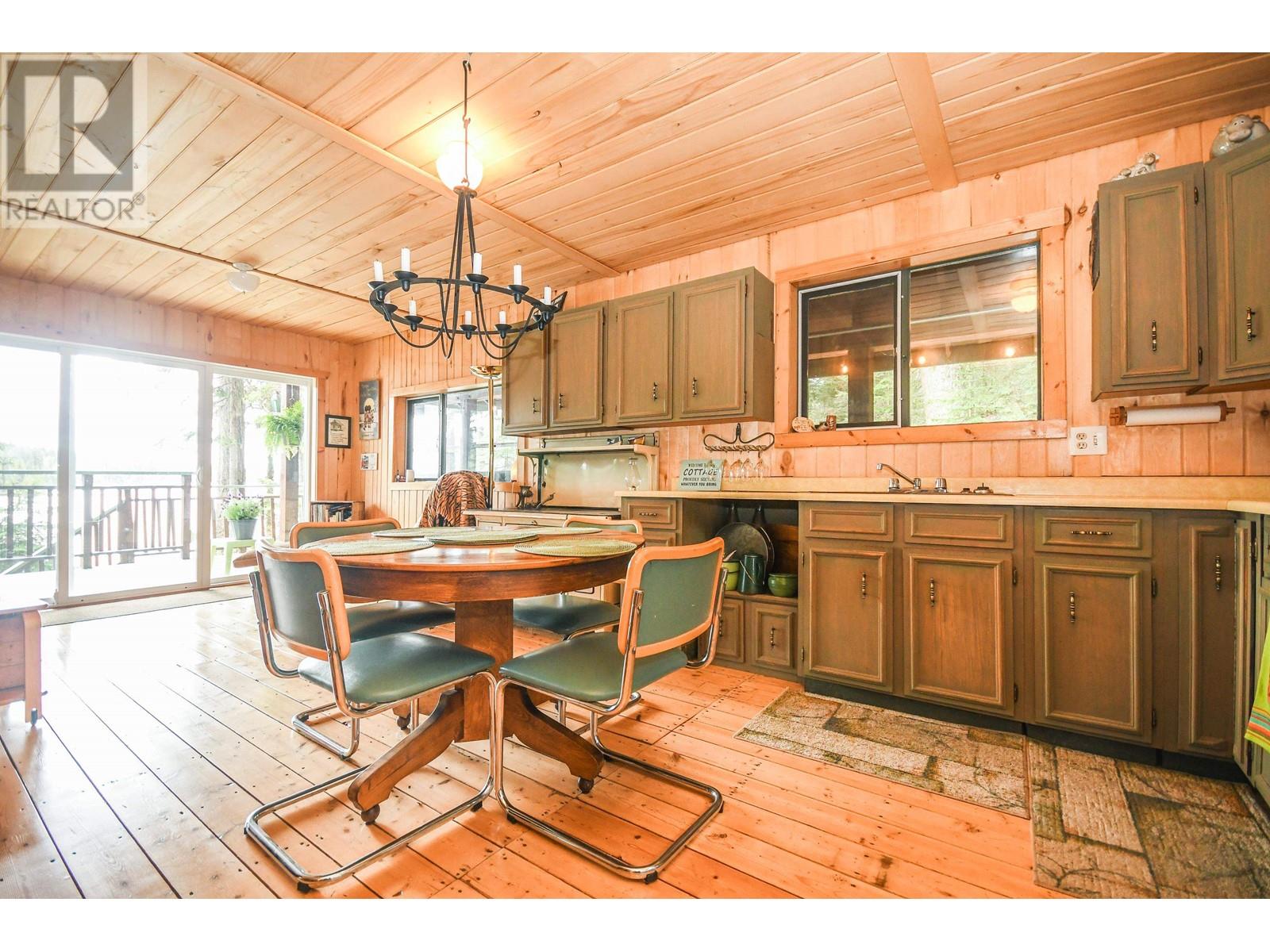 100 PAPPERT ISLAND, Prince George