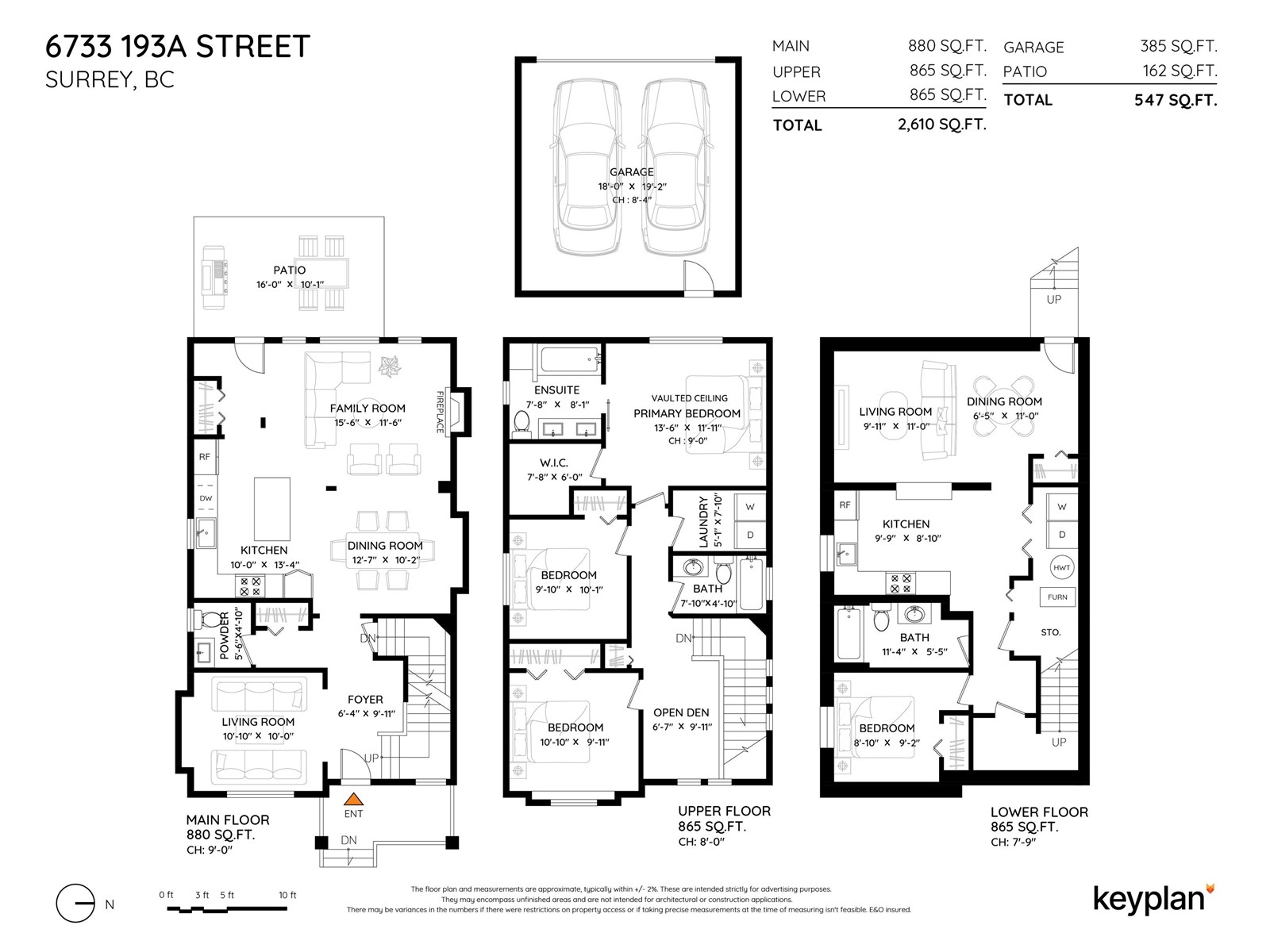 6733 193A STREET, Surrey real estate listing R3008351