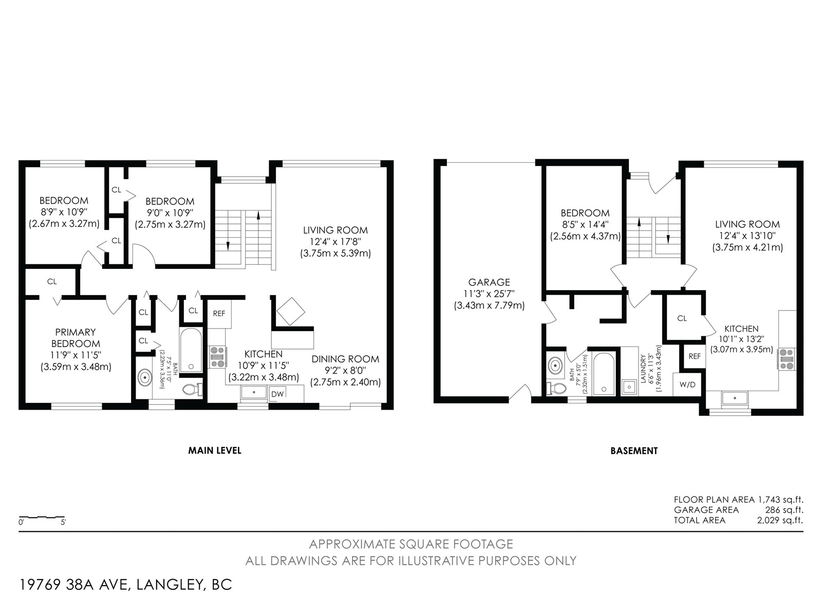 19769 38A AVENUE, Langley real estate listing R3008673