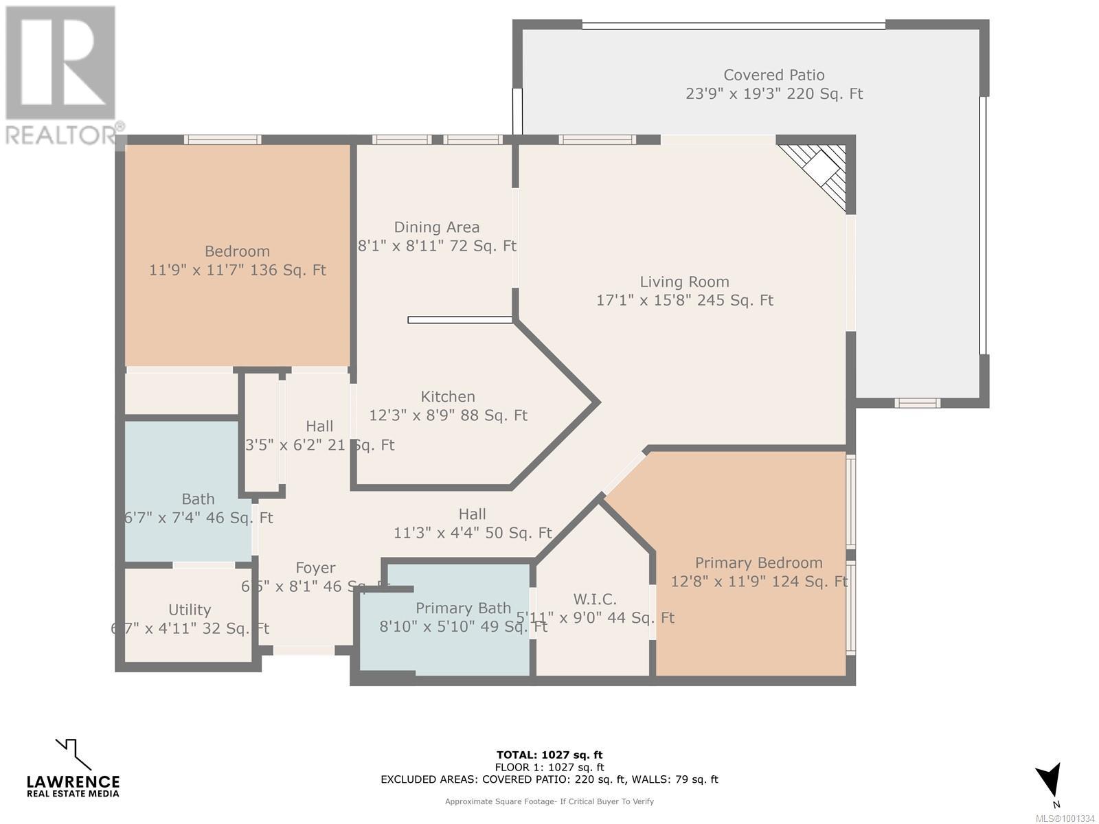 Single Family House for Sale in   Fort St Pentrelew Place Victoria 