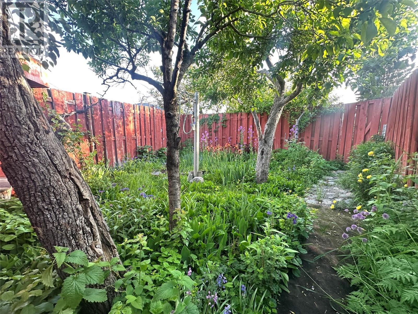 1625 68TH Avenue, Grand Forks