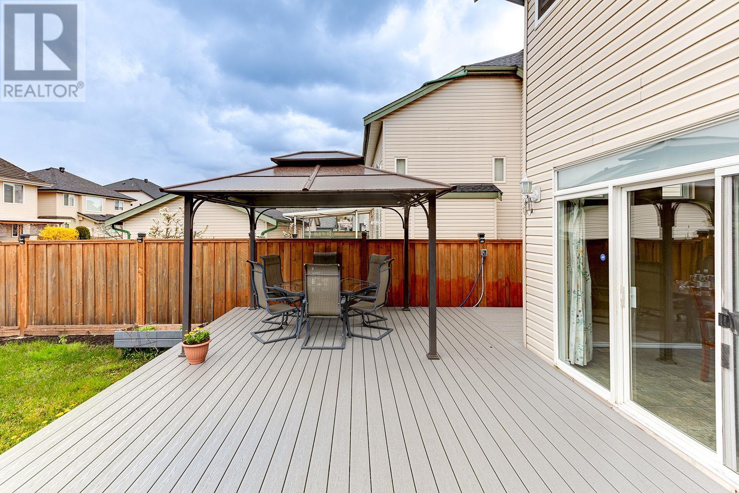 1077 RIVERSIDE DRIVE, Port Coquitlam real estate listing R3009218