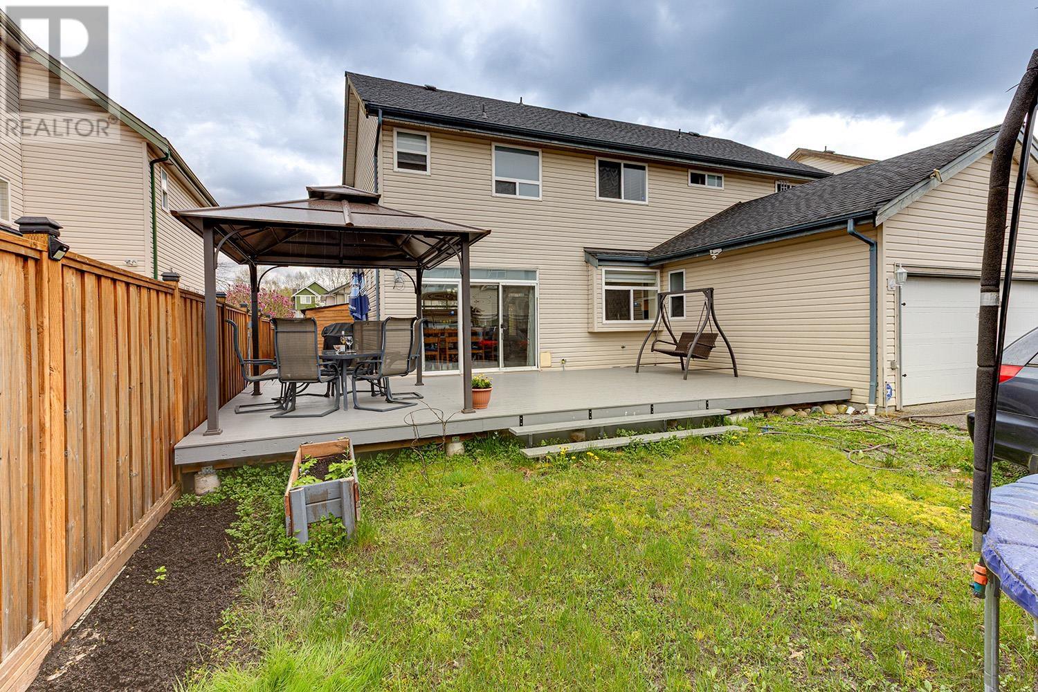 1077 RIVERSIDE DRIVE, Port Coquitlam real estate listing R3009218