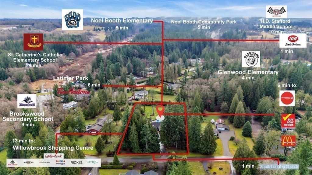 Photo 39 of 20077 Fernridge Crescent, Langley BC