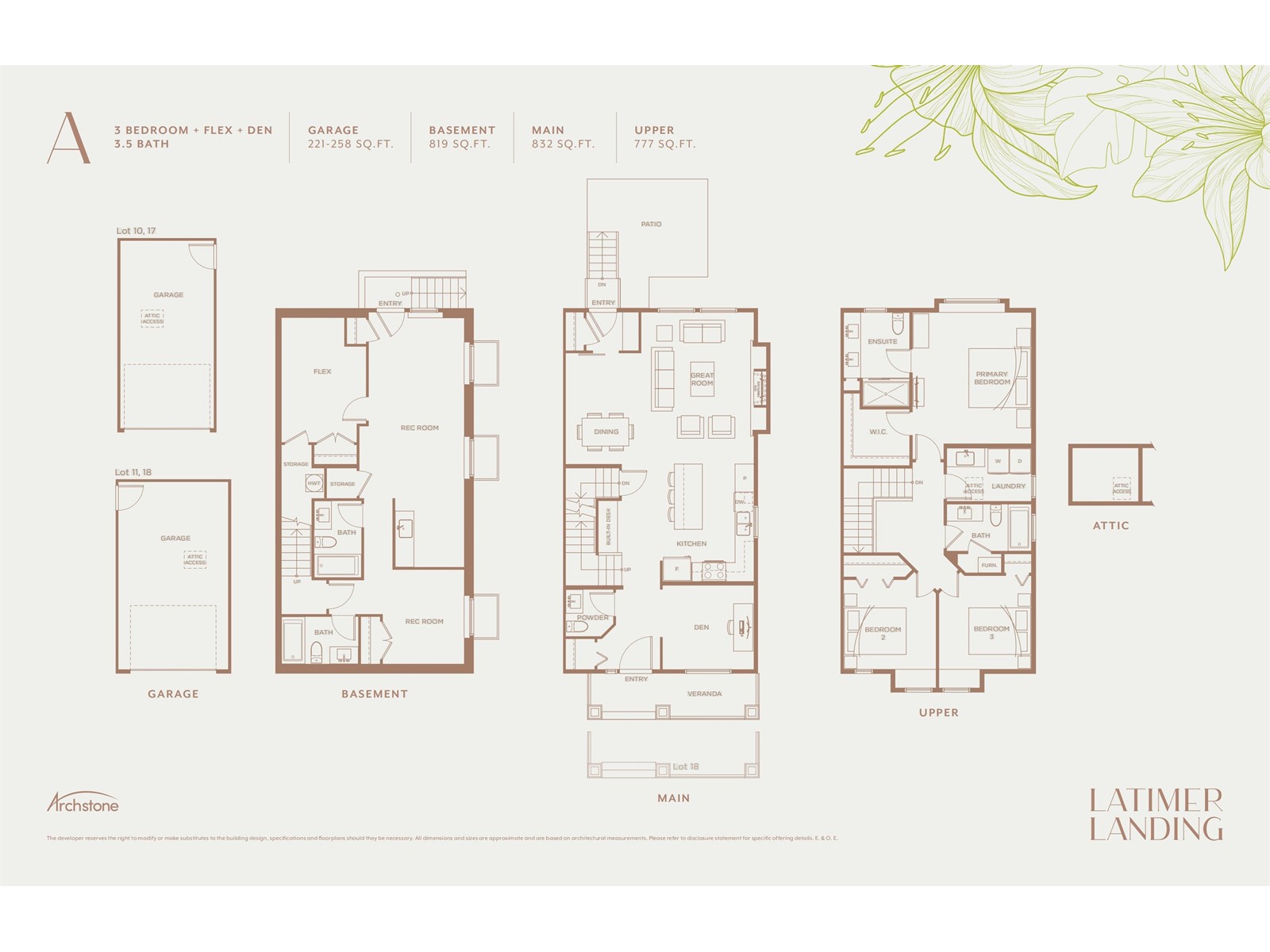 7718 196 STREET, Langley