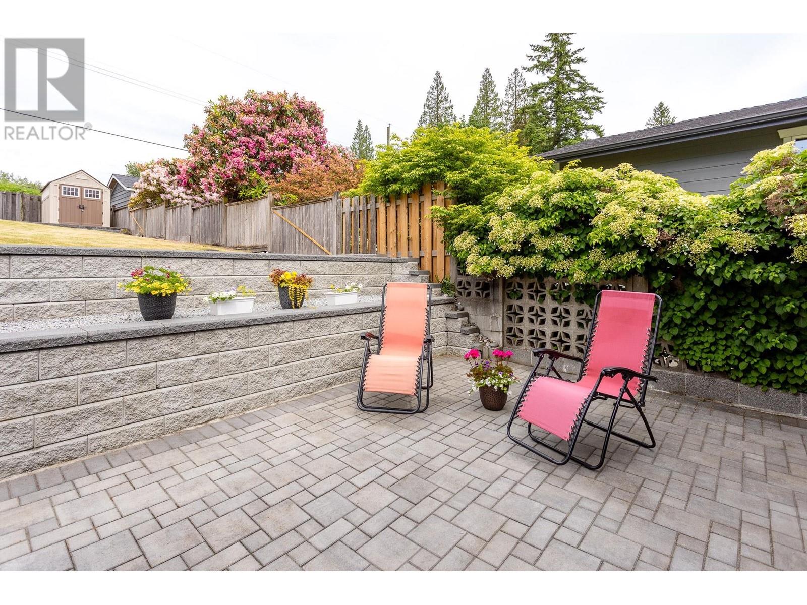 3032 ARMADA STREET, Coquitlam real estate listing R3009670