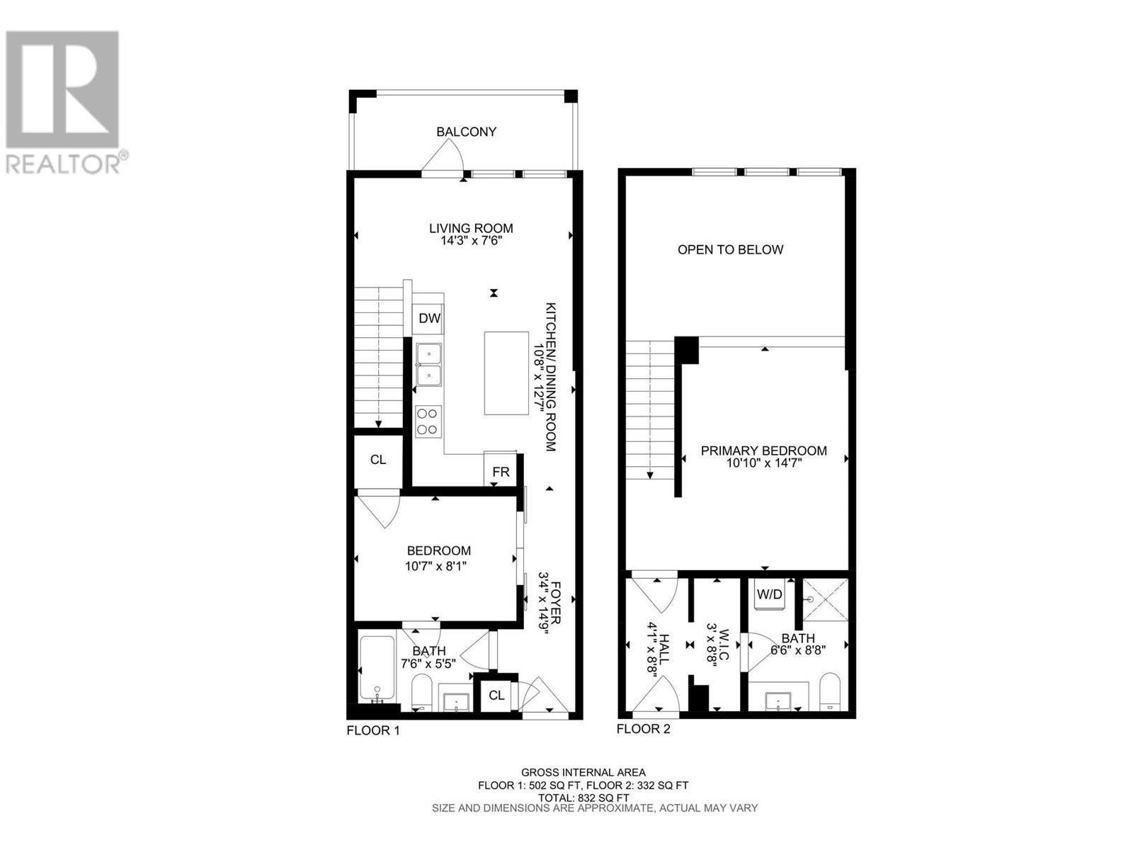 101 1775 Chapman Place, Kelowna