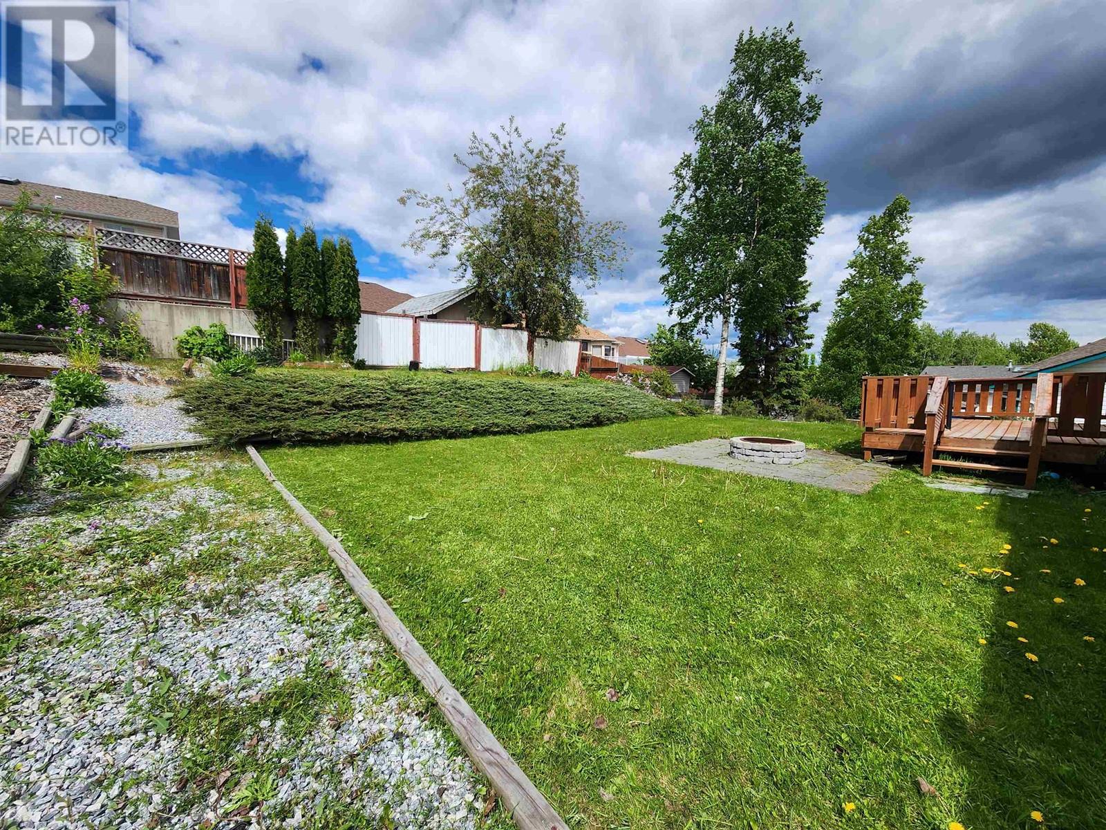 Photo 35 of 2972 Sullivan Crescent, Prince George BC