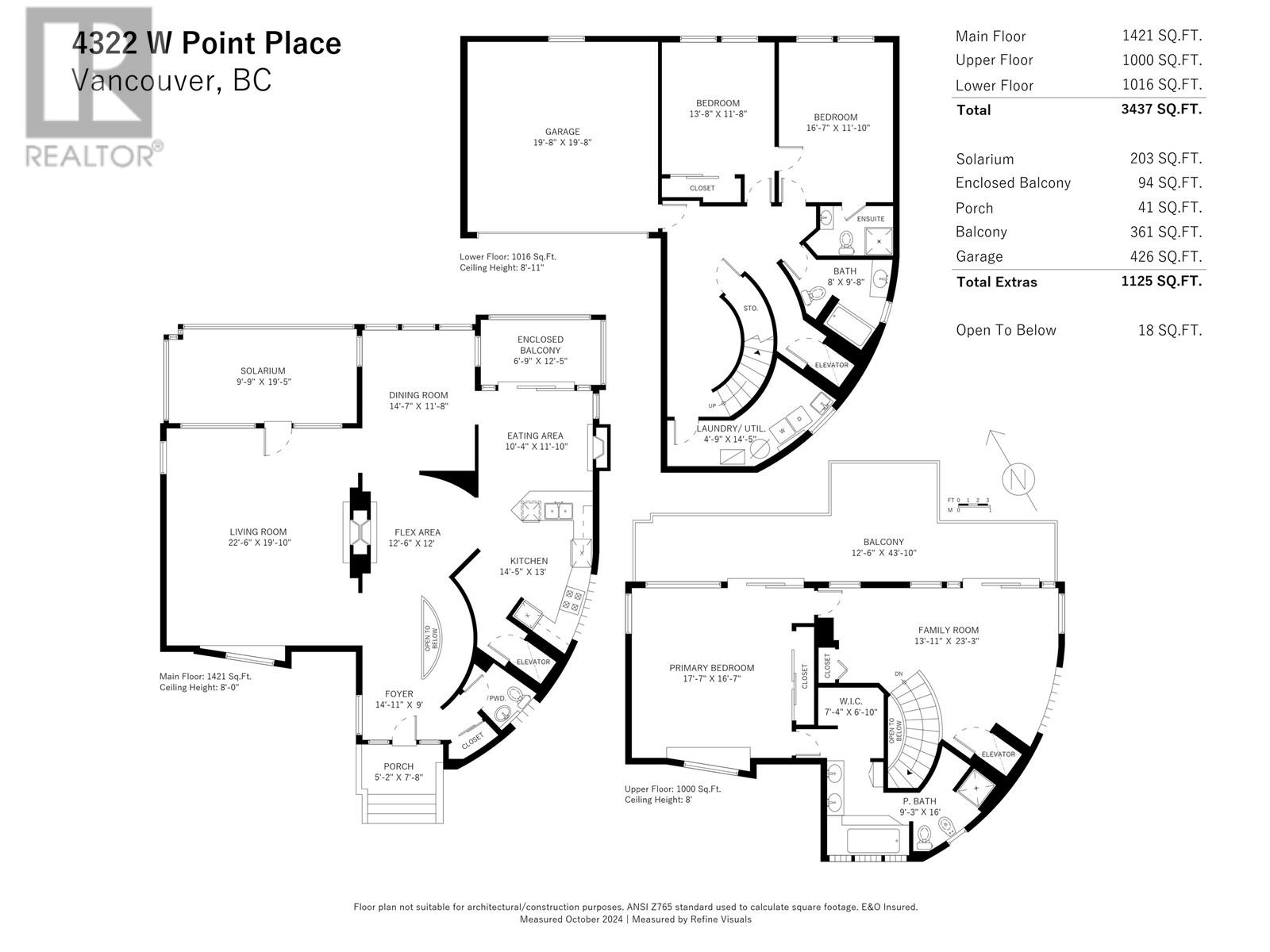 Photo 40 of 4322 West Point Place, Vancouver BC